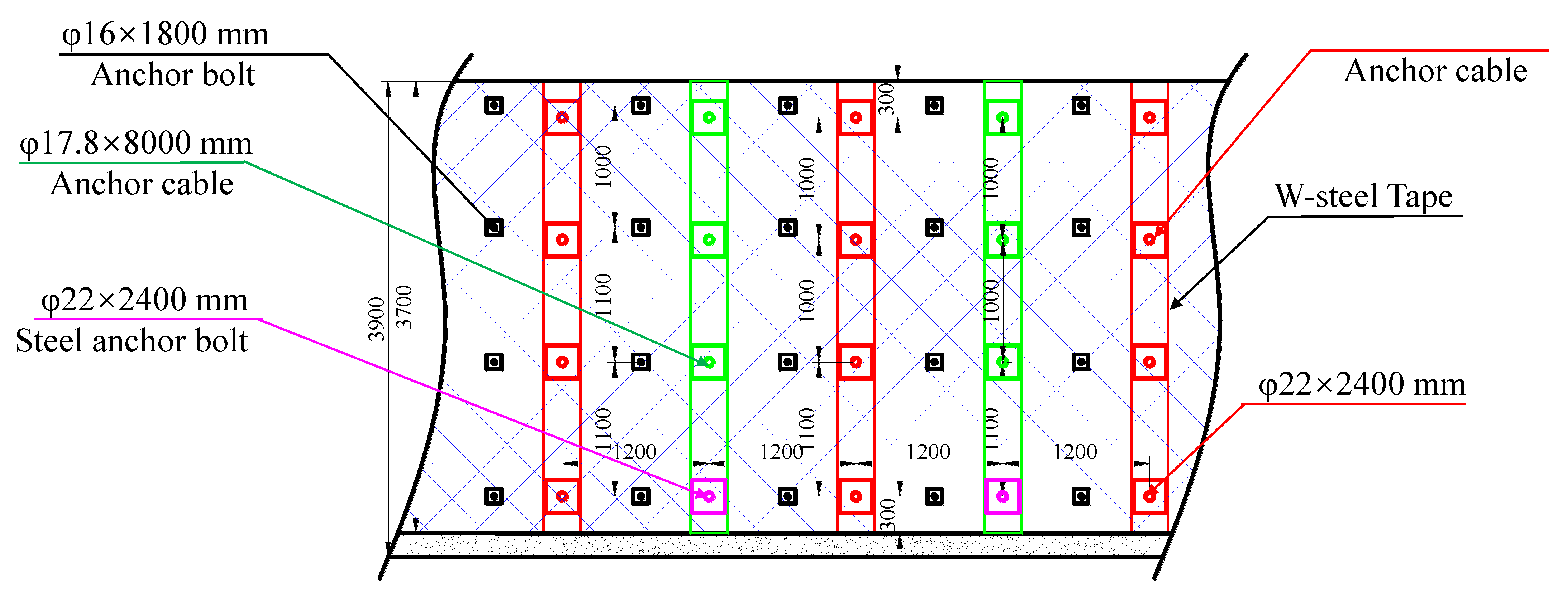Energies 16 01701 g015