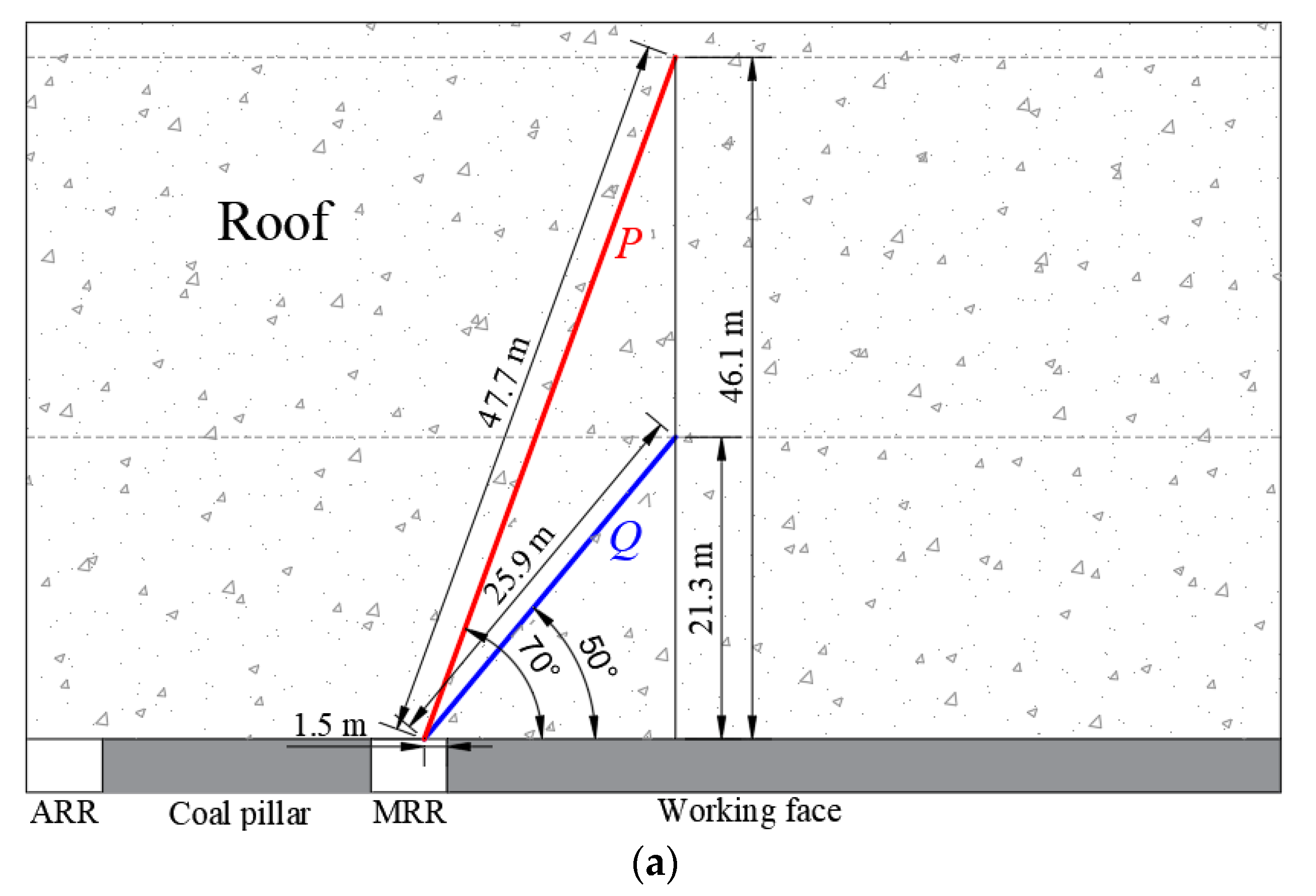 Energies 16 01701 g016a