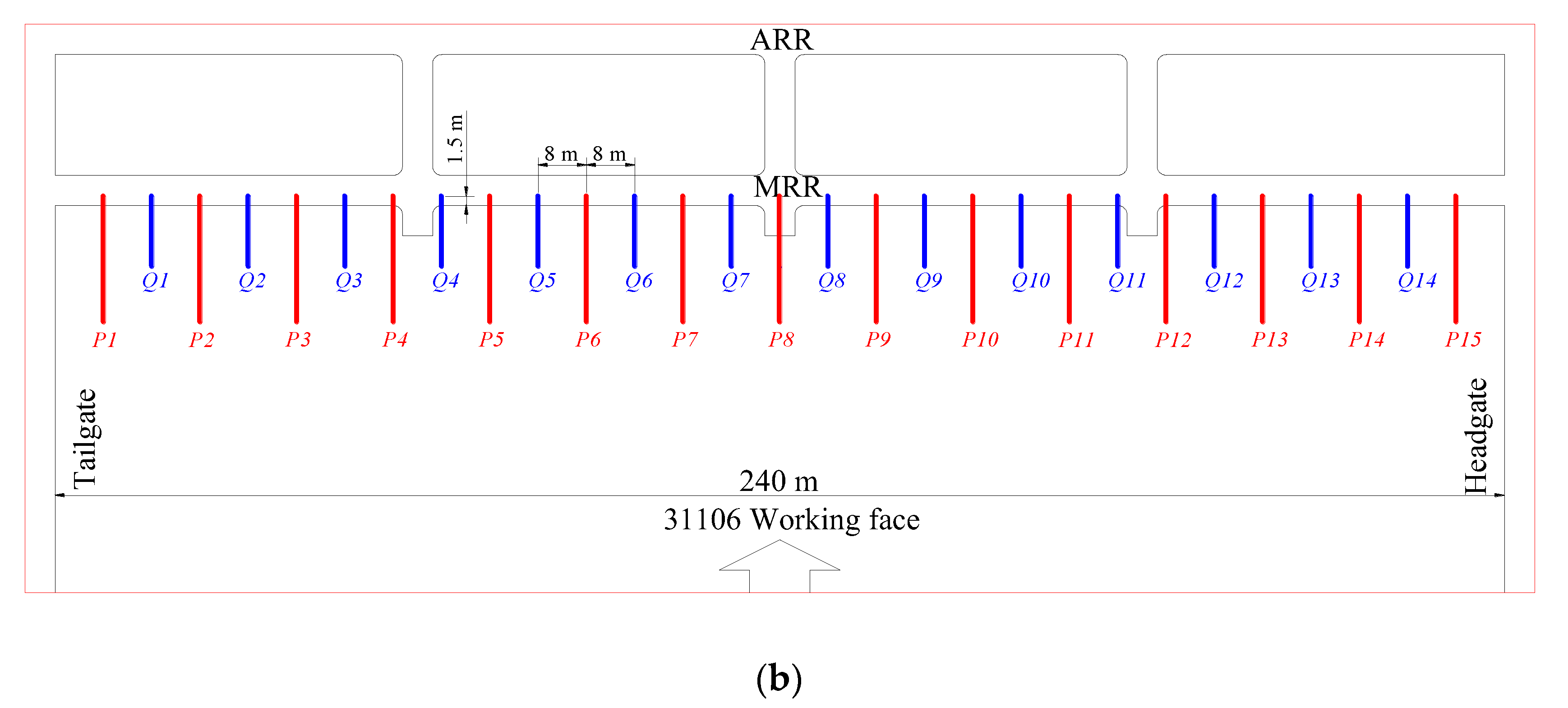 Energies 16 01701 g016b