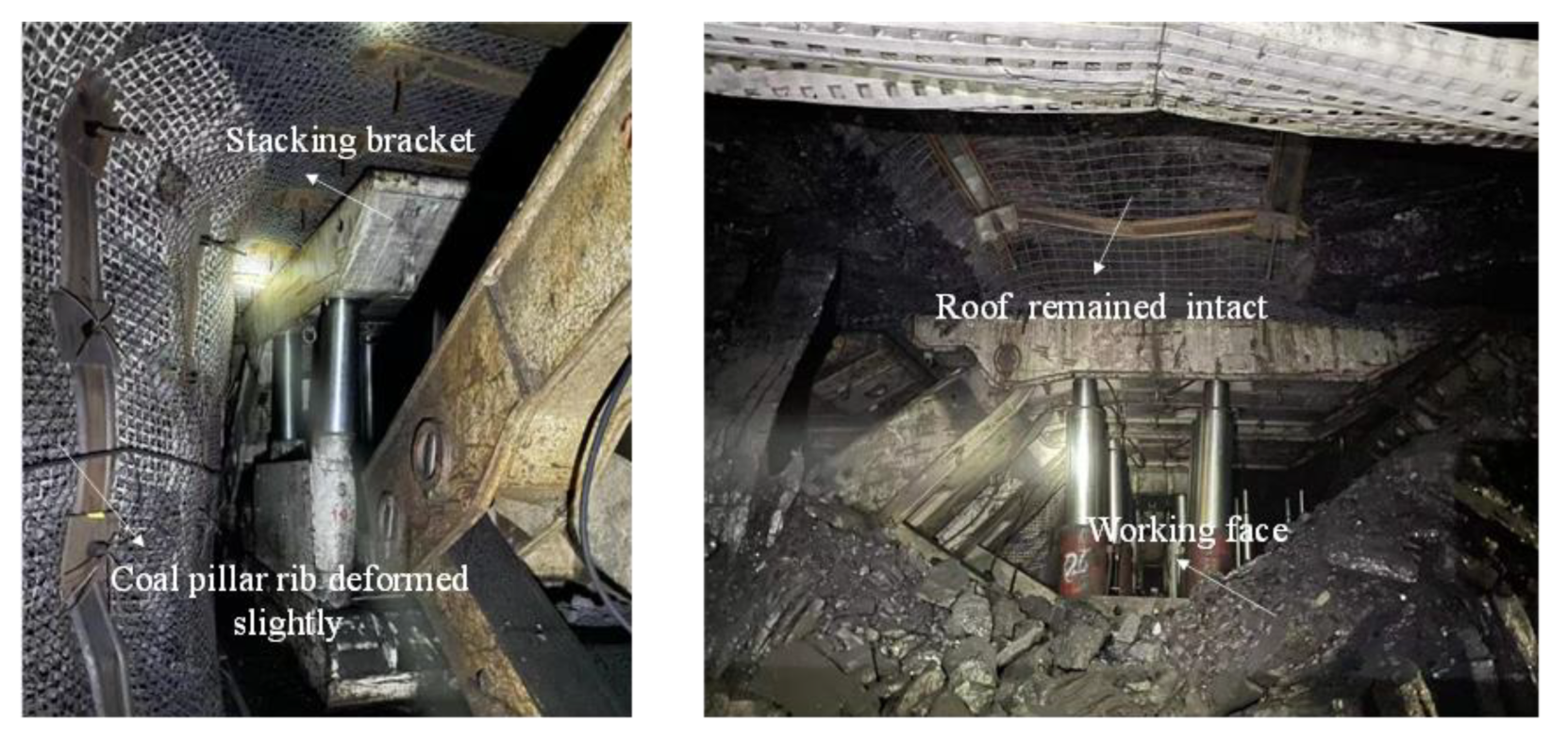 Energies 16 01701 g018