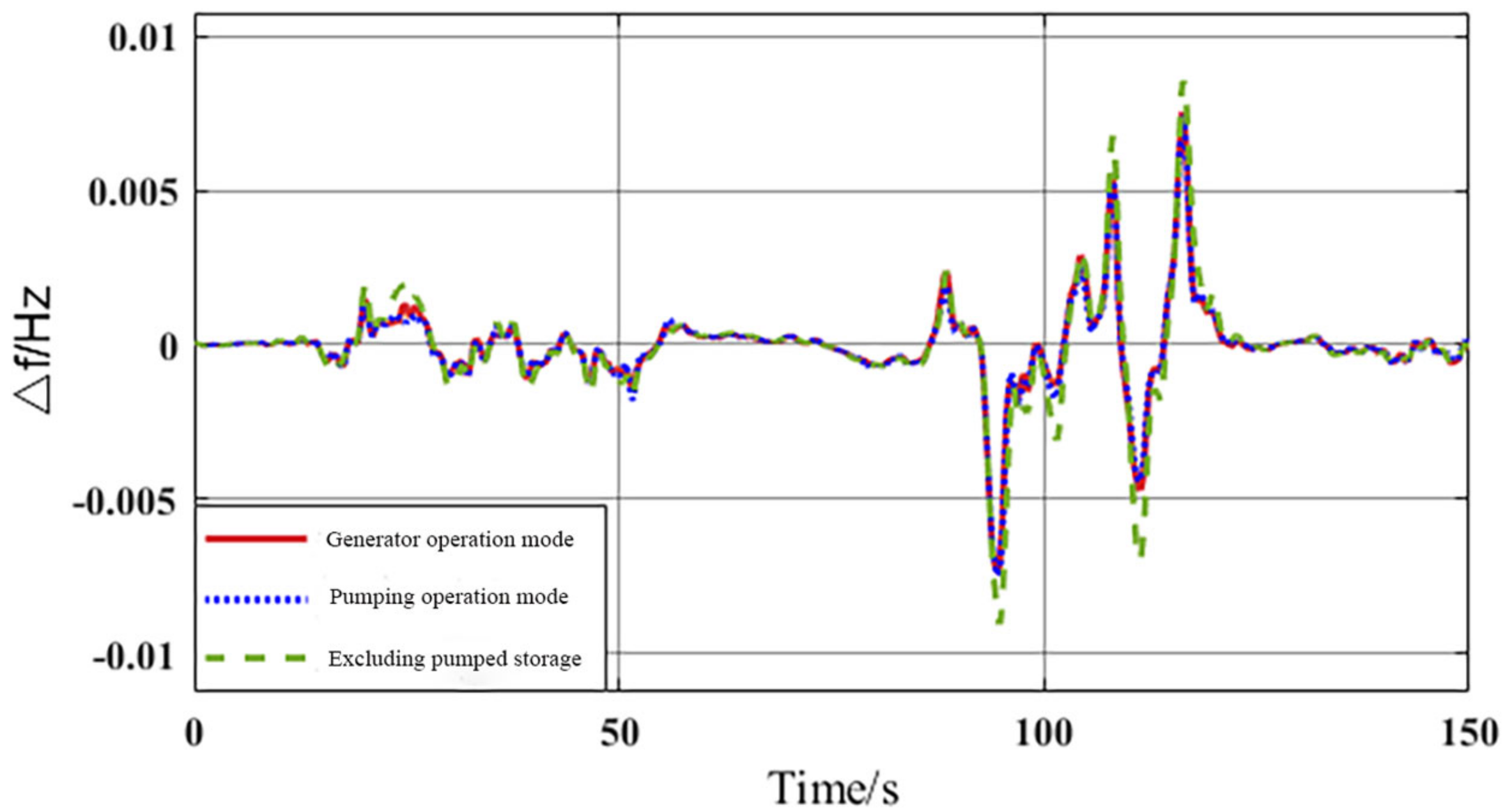 Energies 16 01703 g009