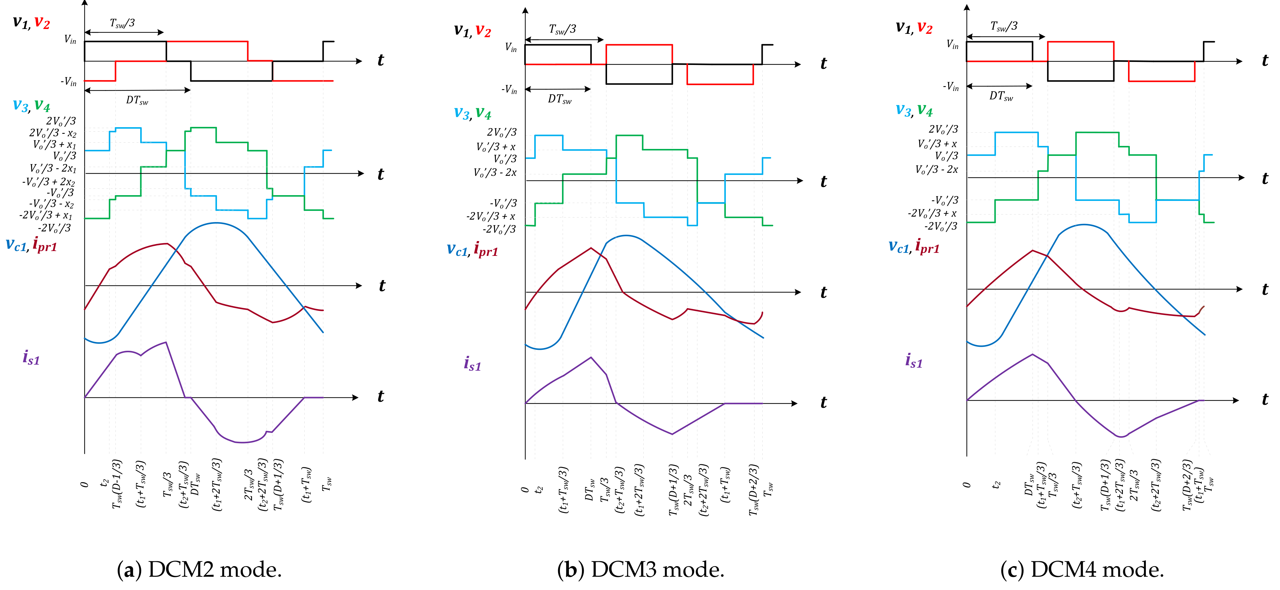 Energies 16 01707 g011 550