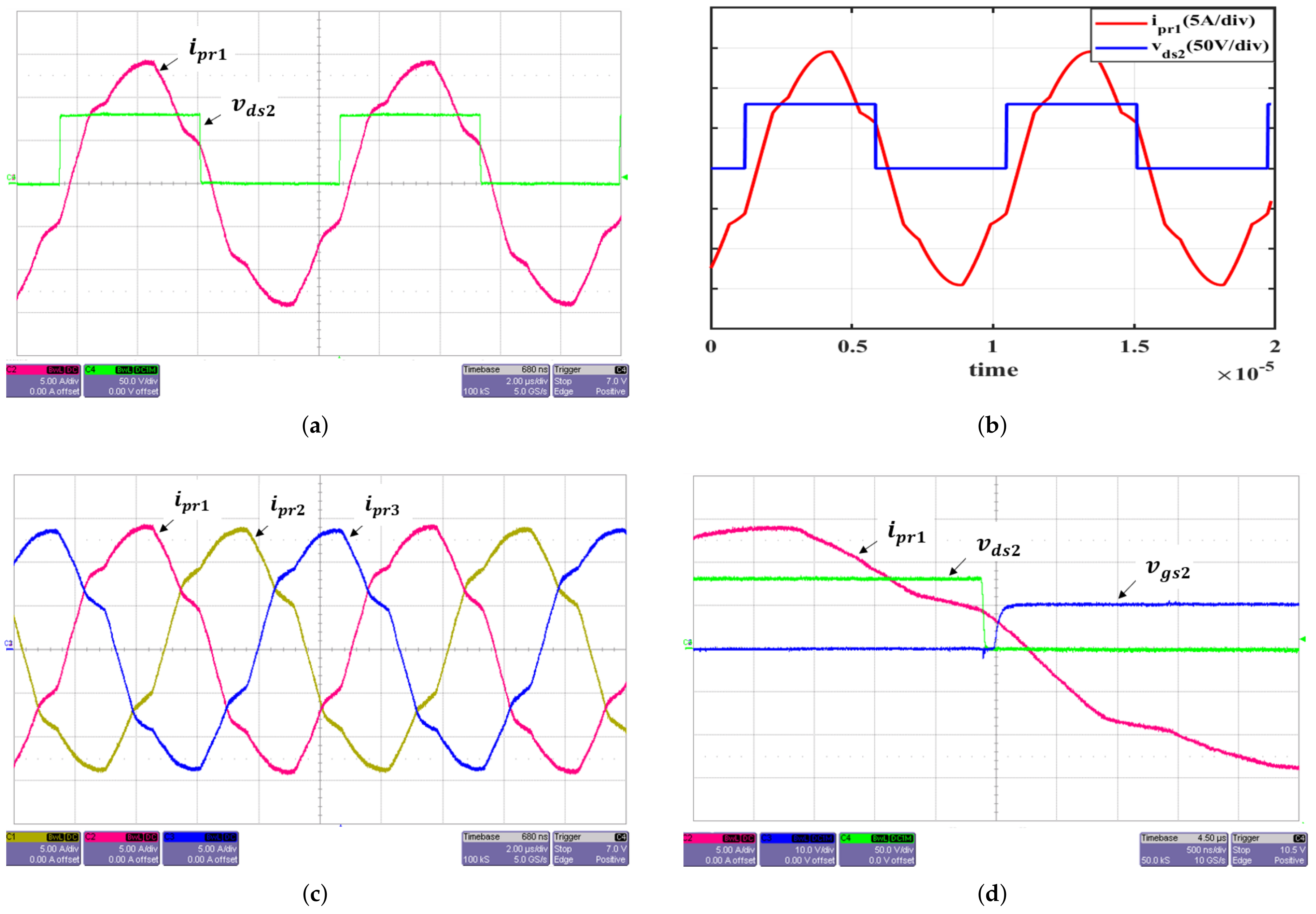 Energies 16 01707 g017 550