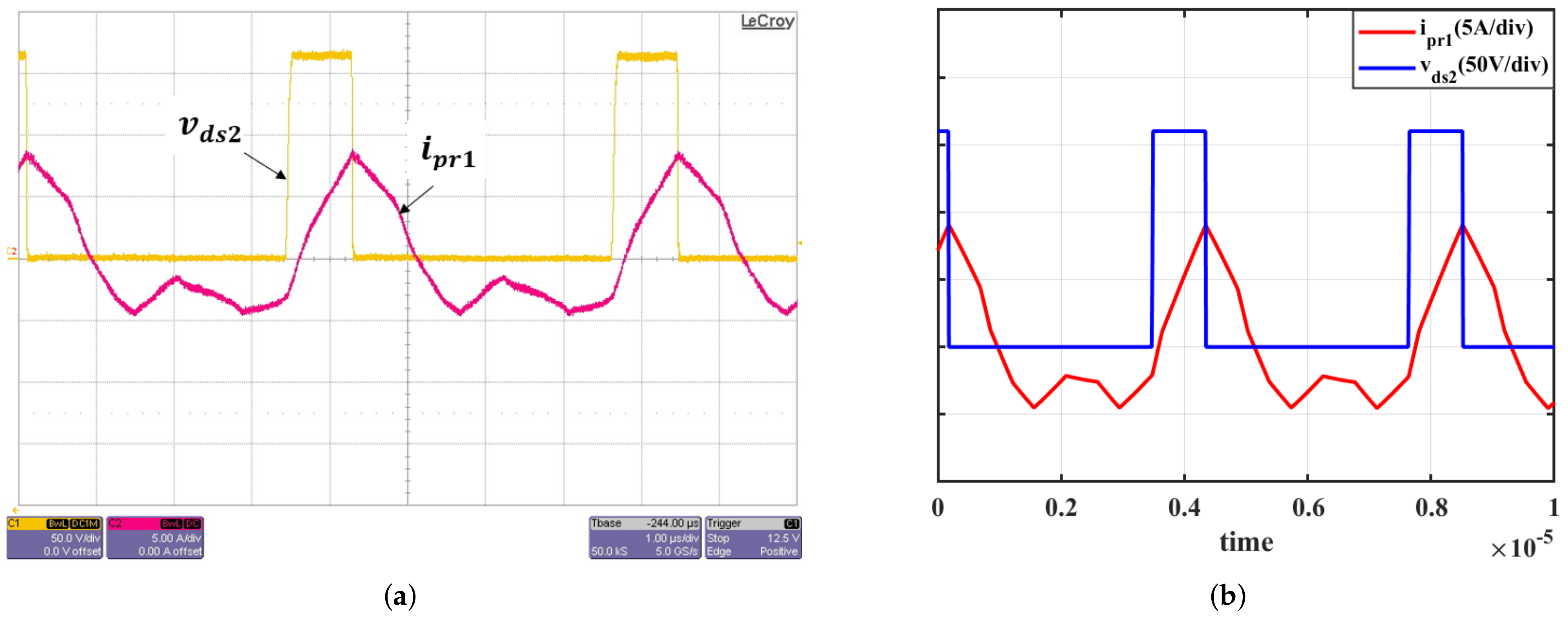 Energies 16 01707 g018 550