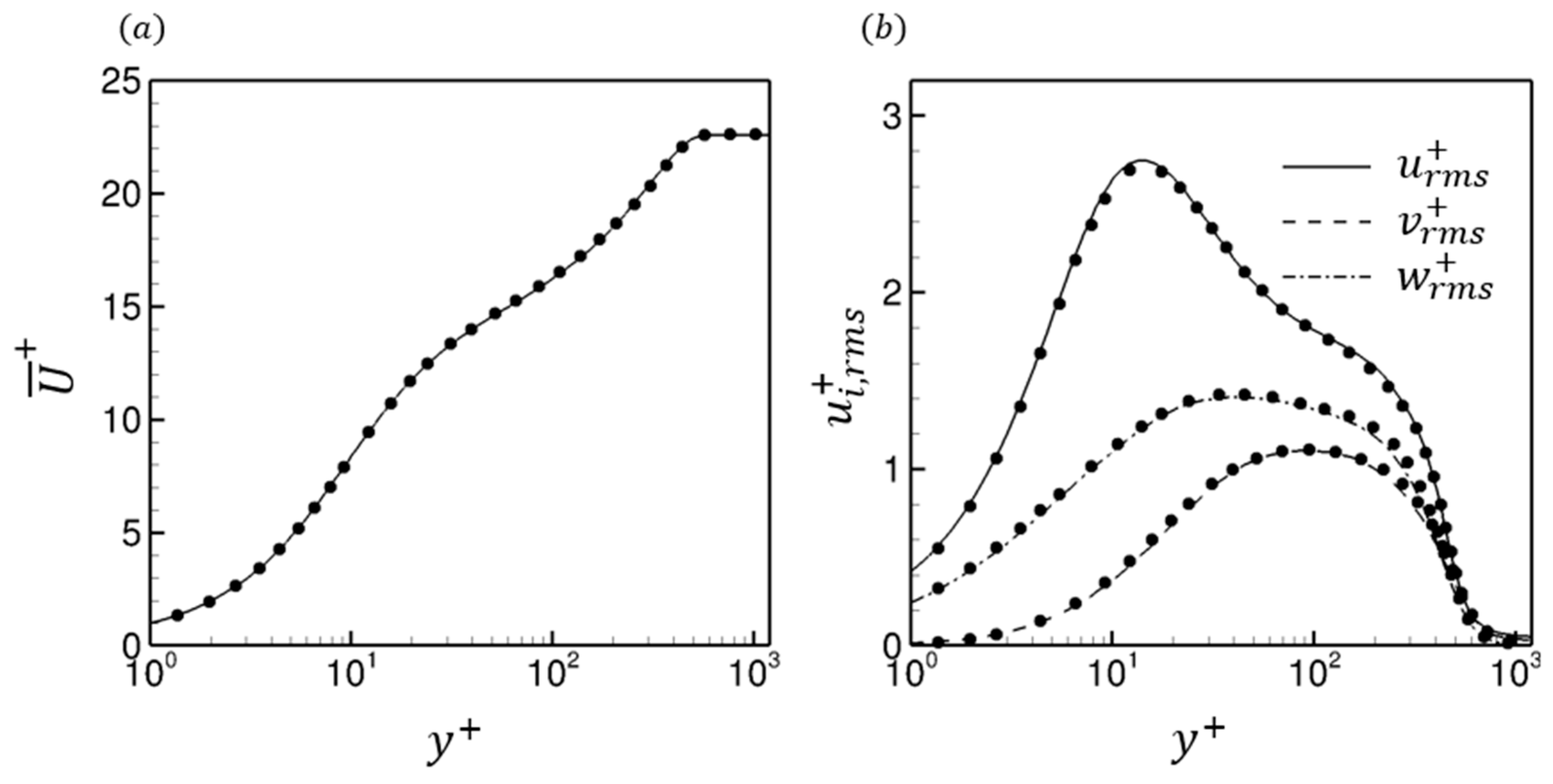 Energies 16 01709 g002