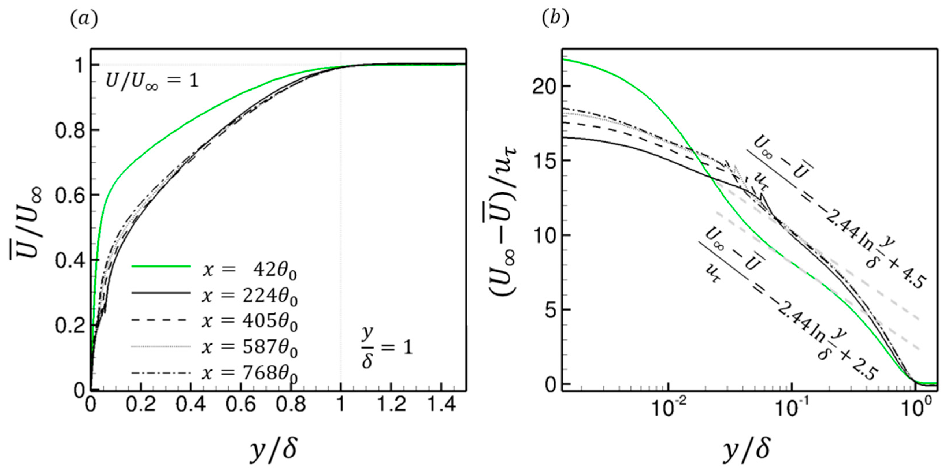 Energies 16 01709 g006