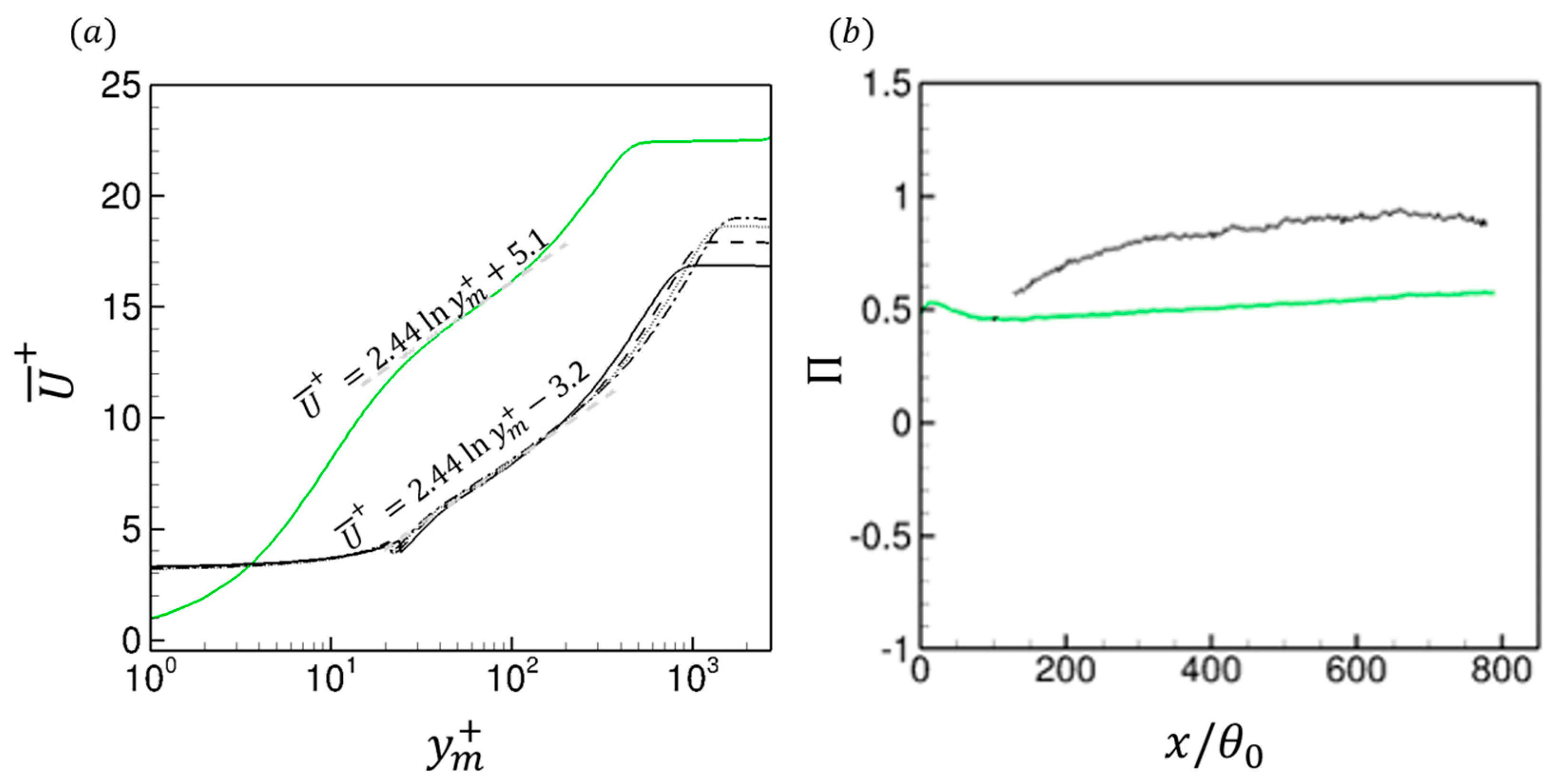 Energies 16 01709 g008