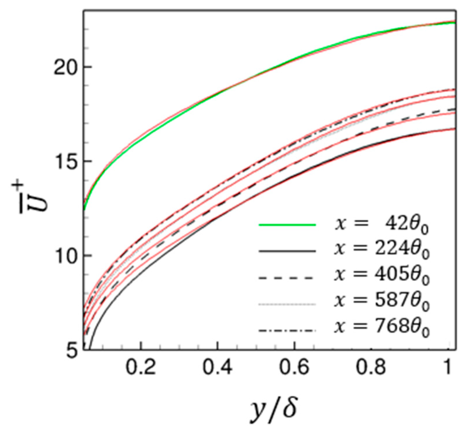 Energies 16 01709 g009
