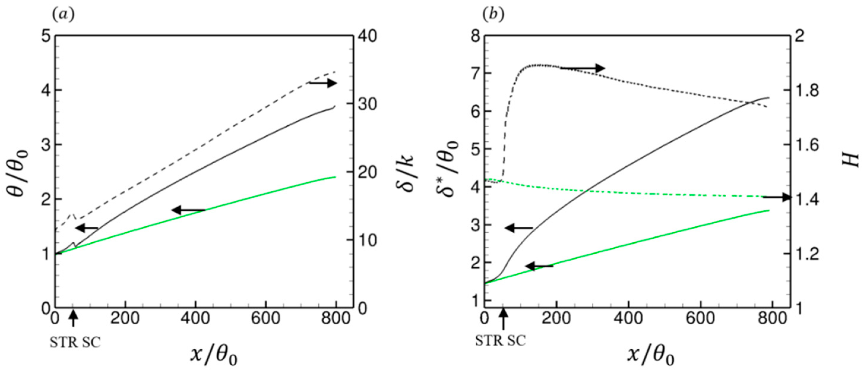 Energies 16 01709 g010