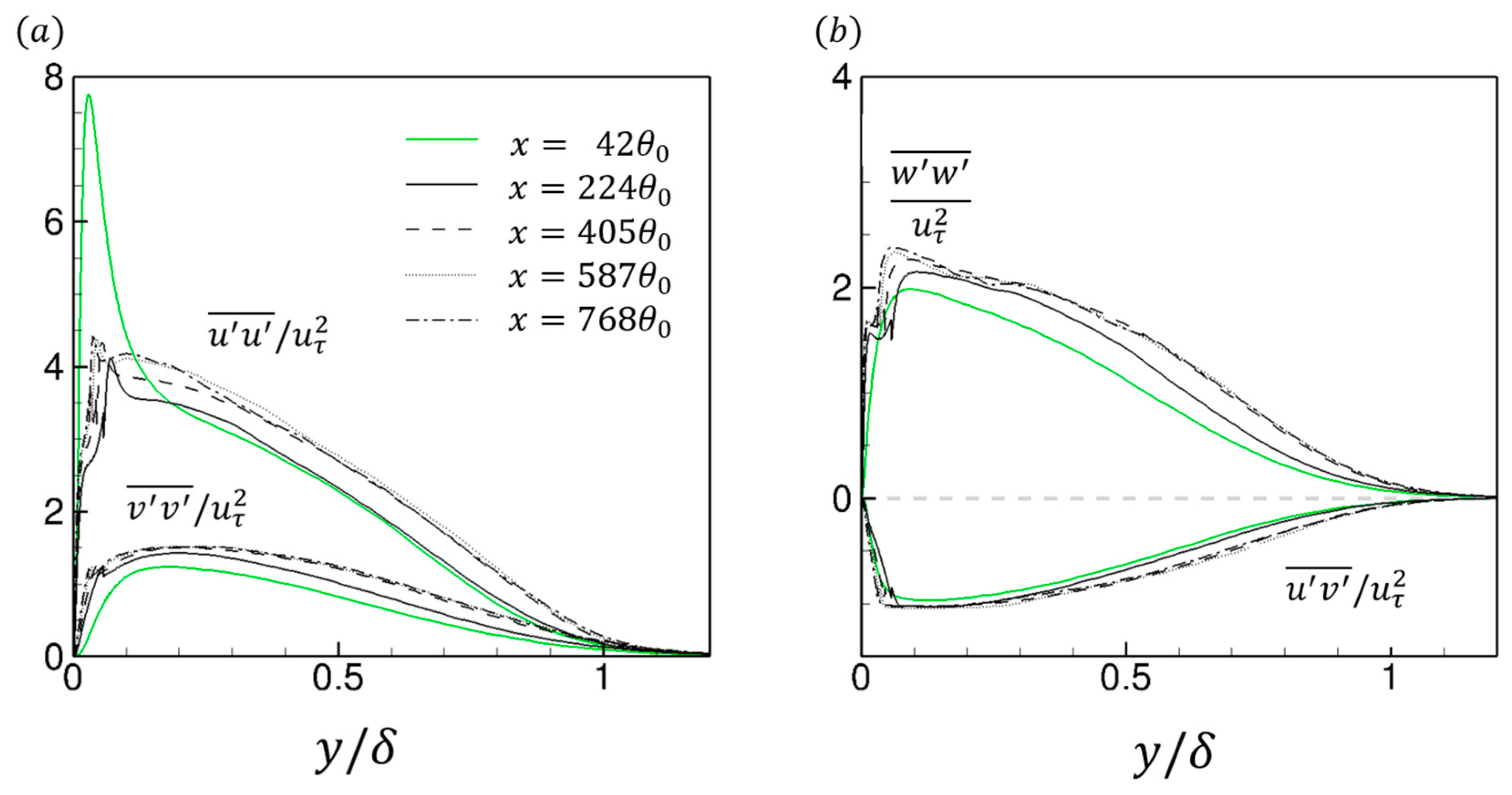 Energies 16 01709 g013