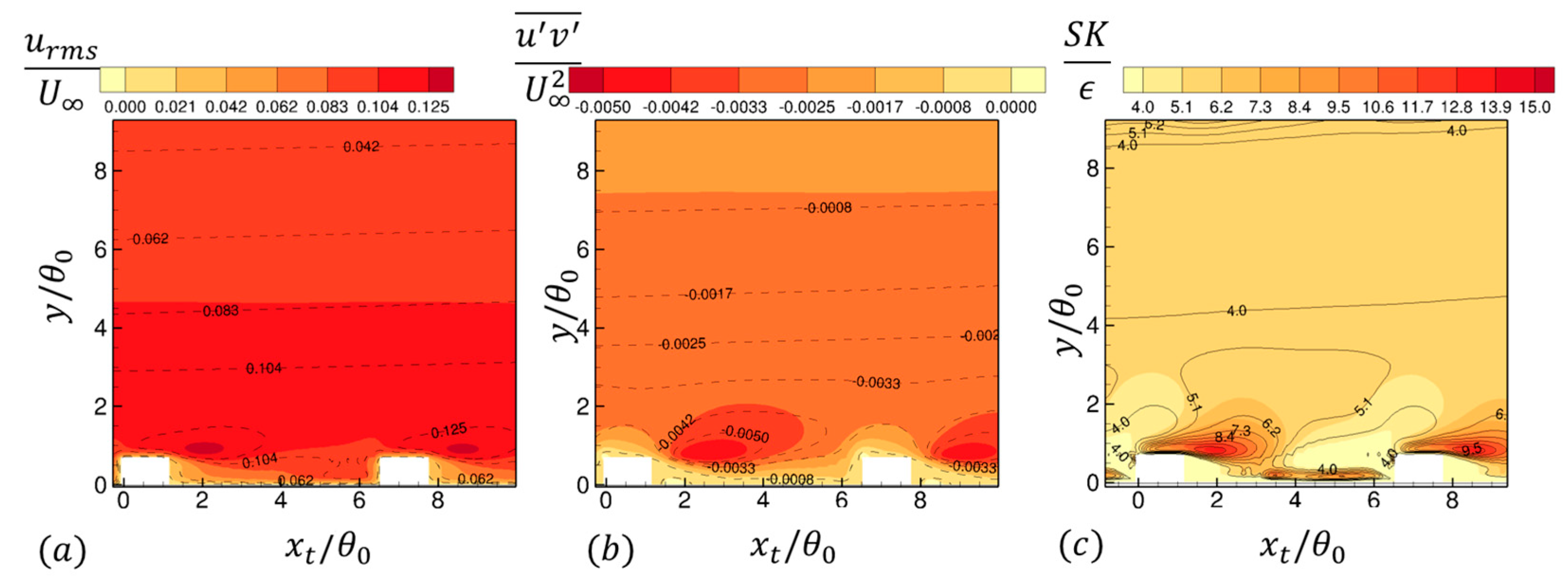 Energies 16 01709 g014