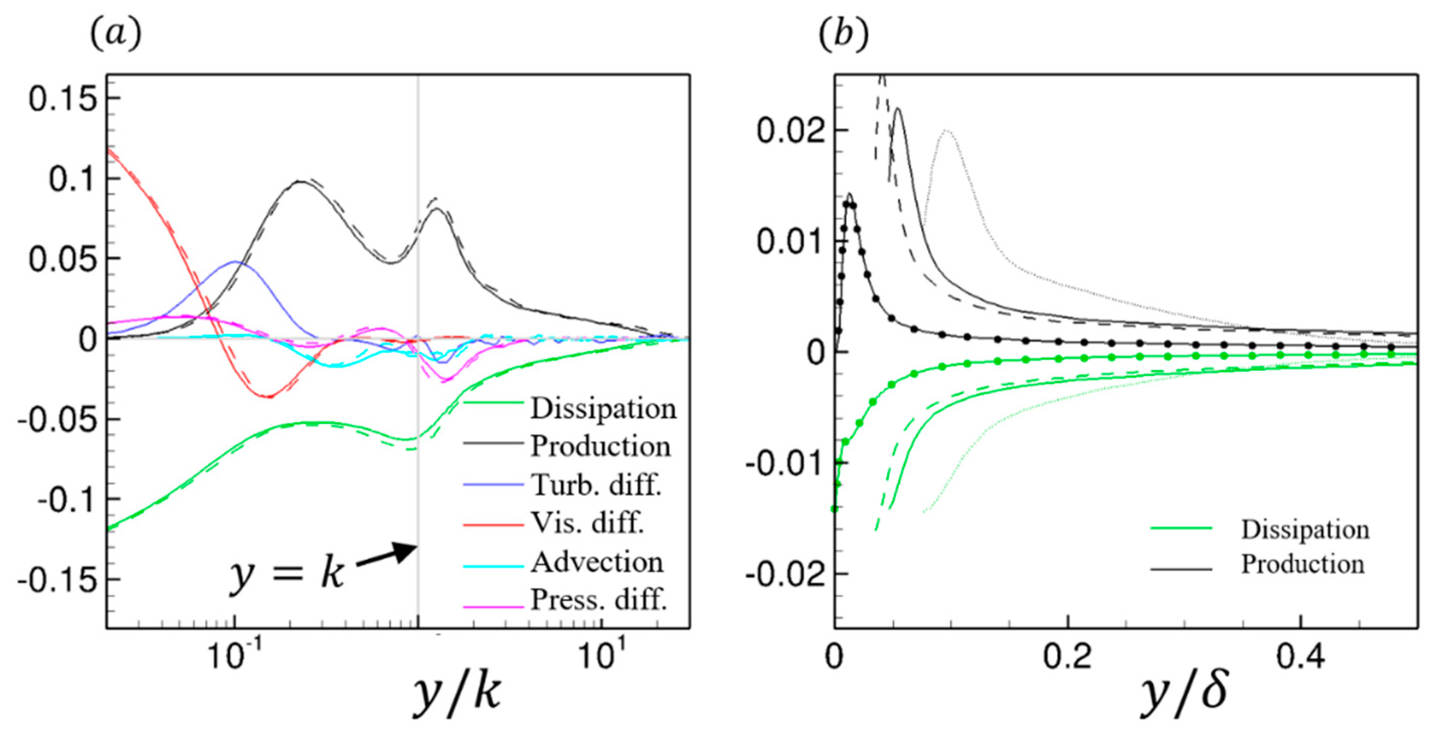 Energies 16 01709 g015