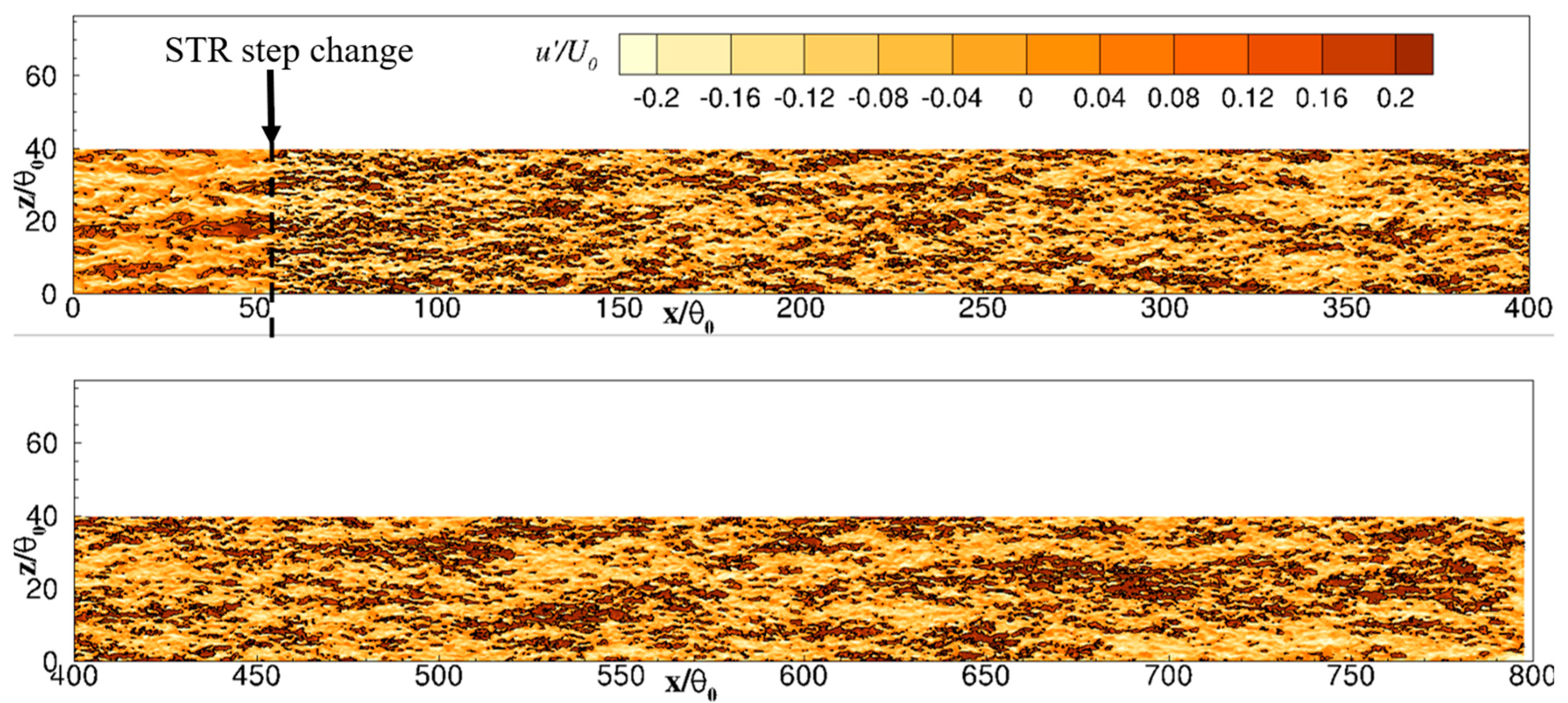 Energies 16 01709 g017
