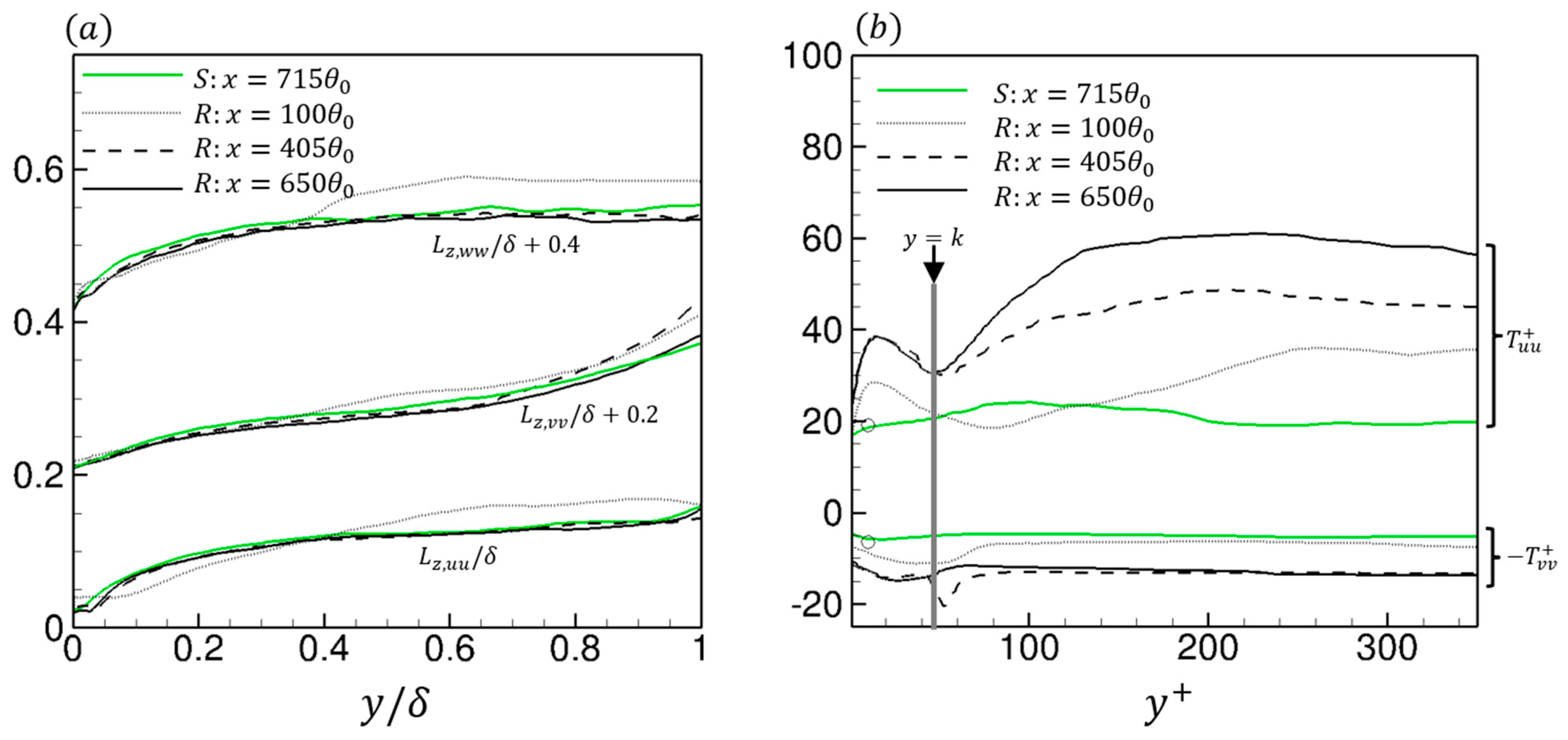 Energies 16 01709 g019