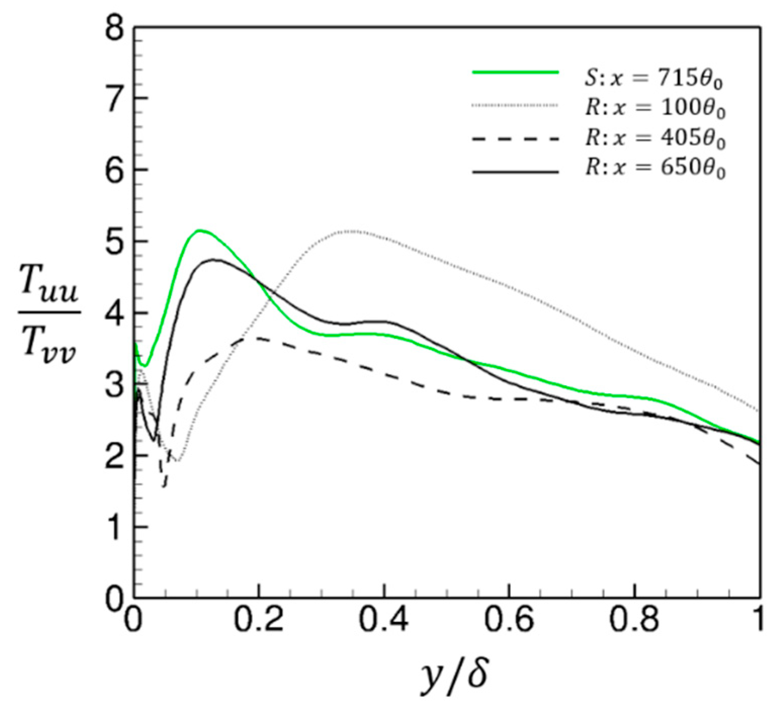 Energies 16 01709 g020
