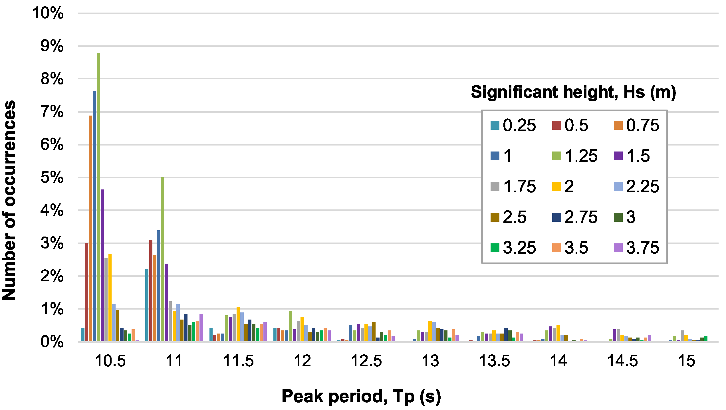 Energies 16 01711 g002