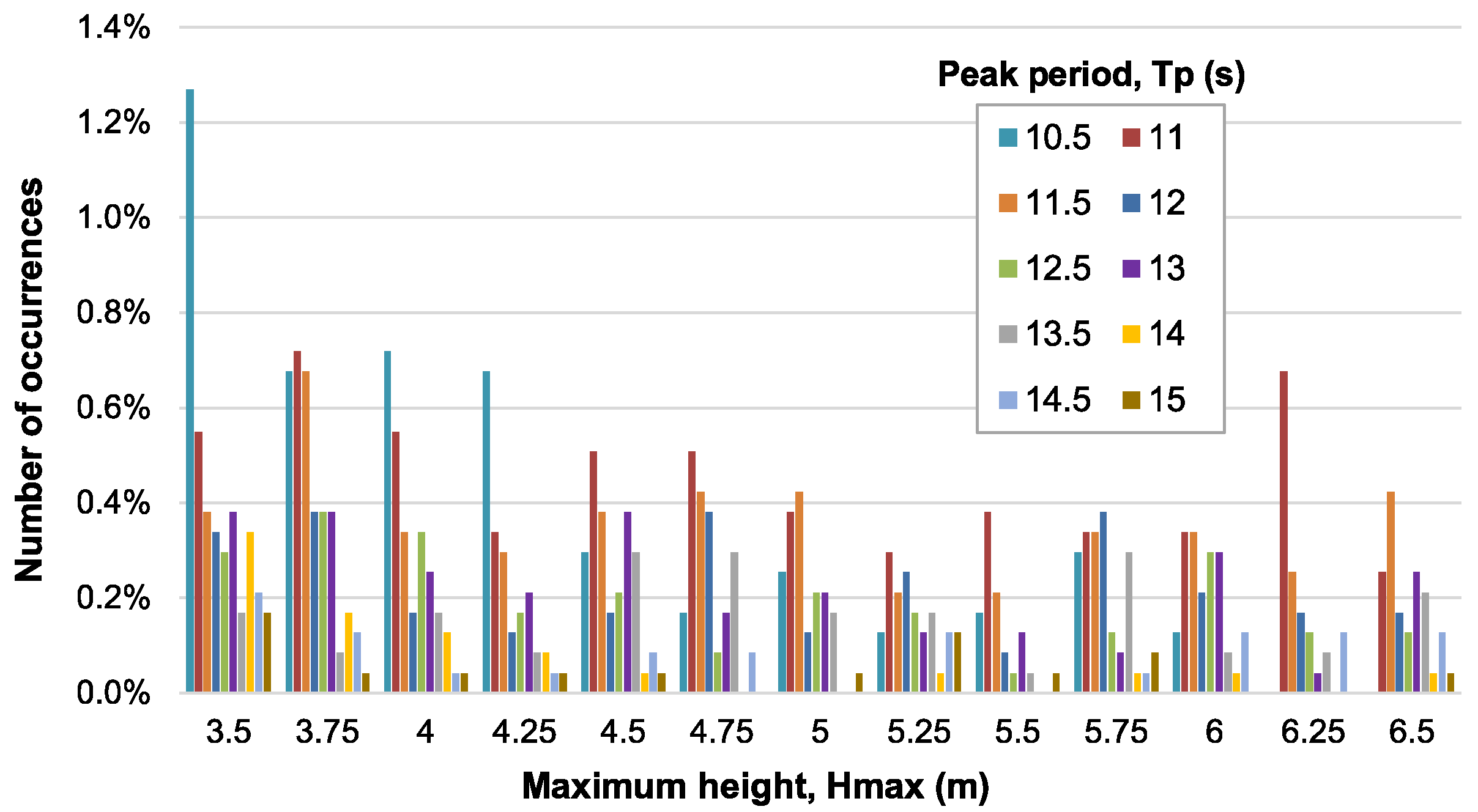 Energies 16 01711 g005