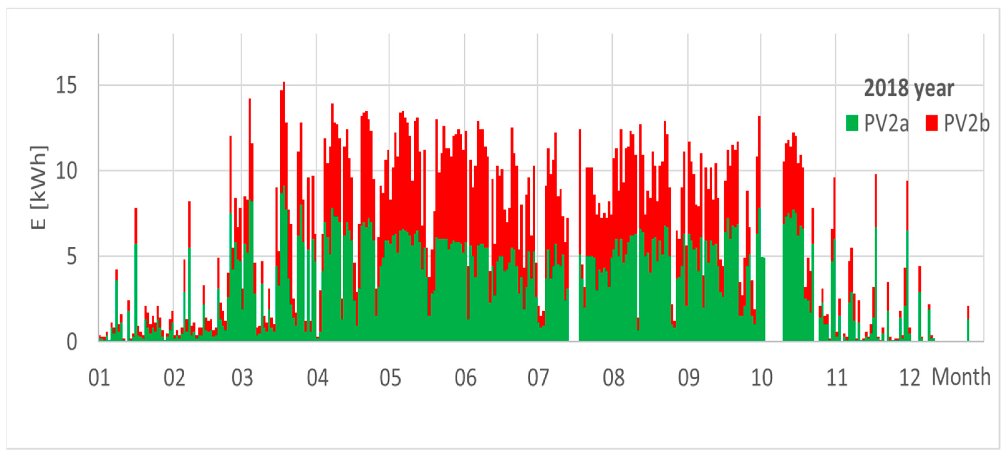Energies 16 01716 g017