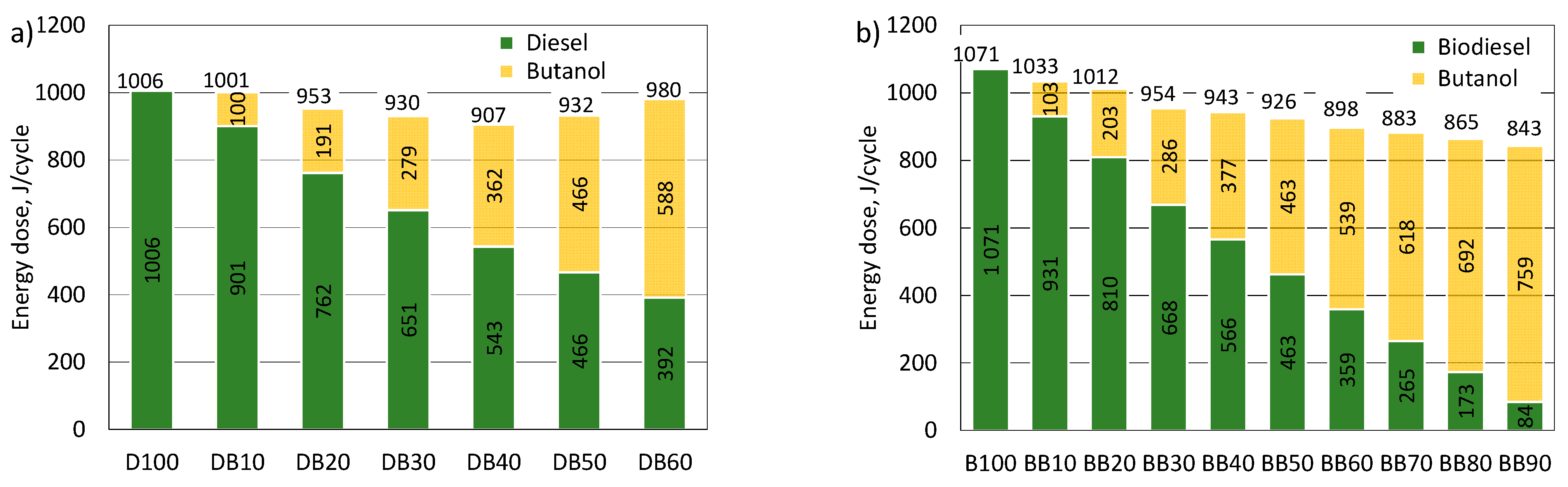 Energies 16 01717 g004