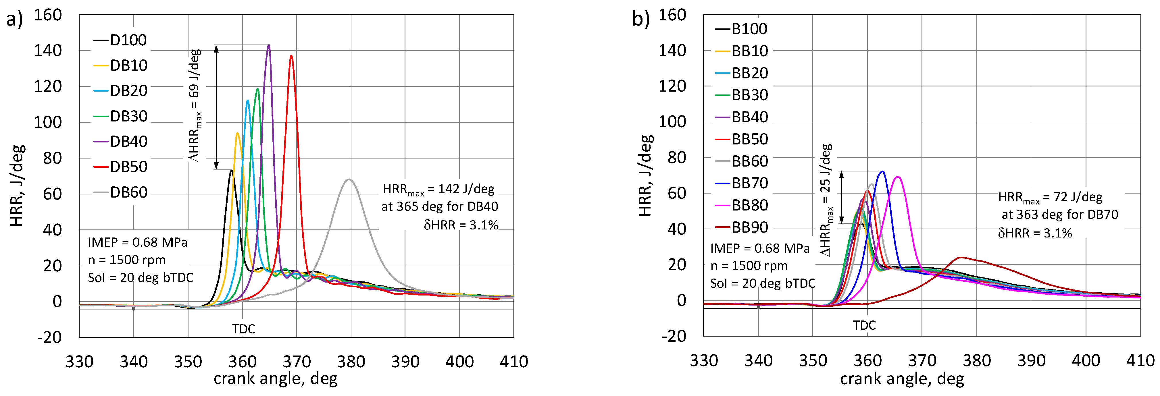Energies 16 01717 g006