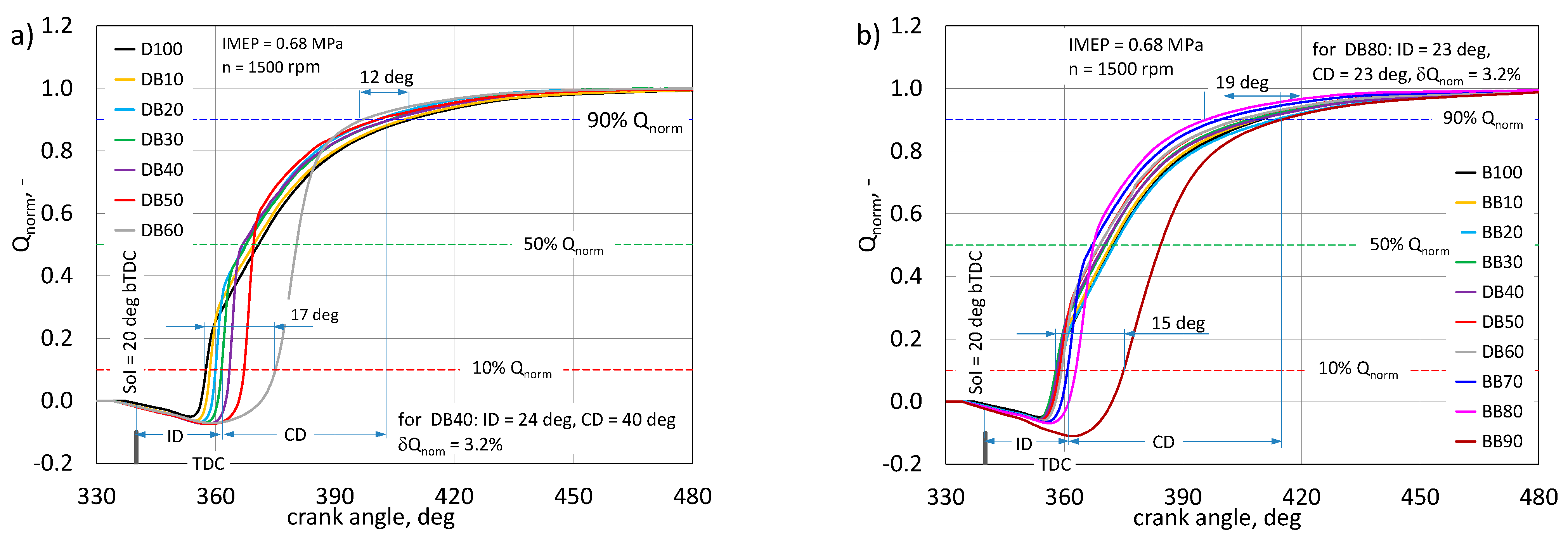 Energies 16 01717 g007