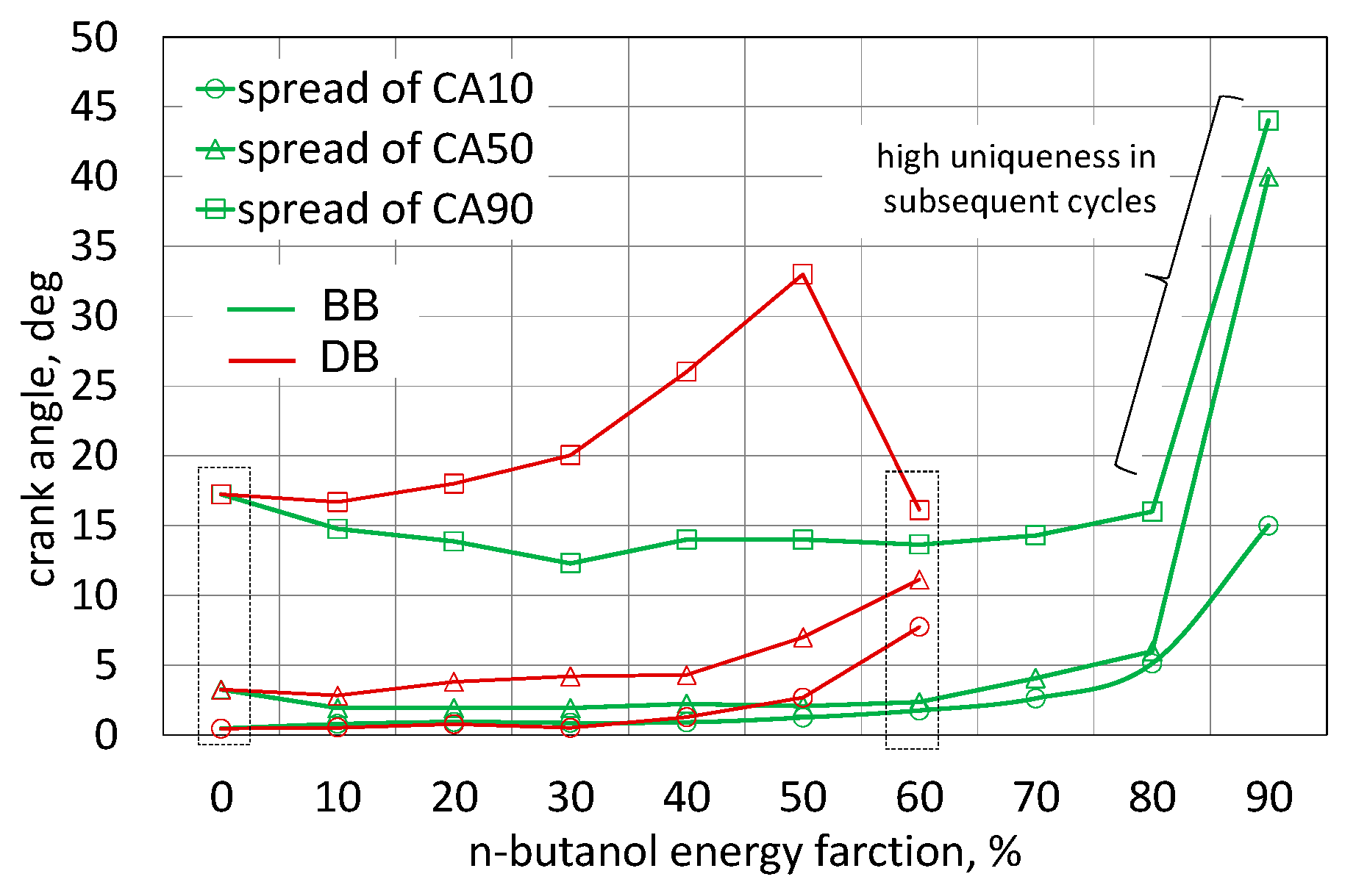 Energies 16 01717 g011