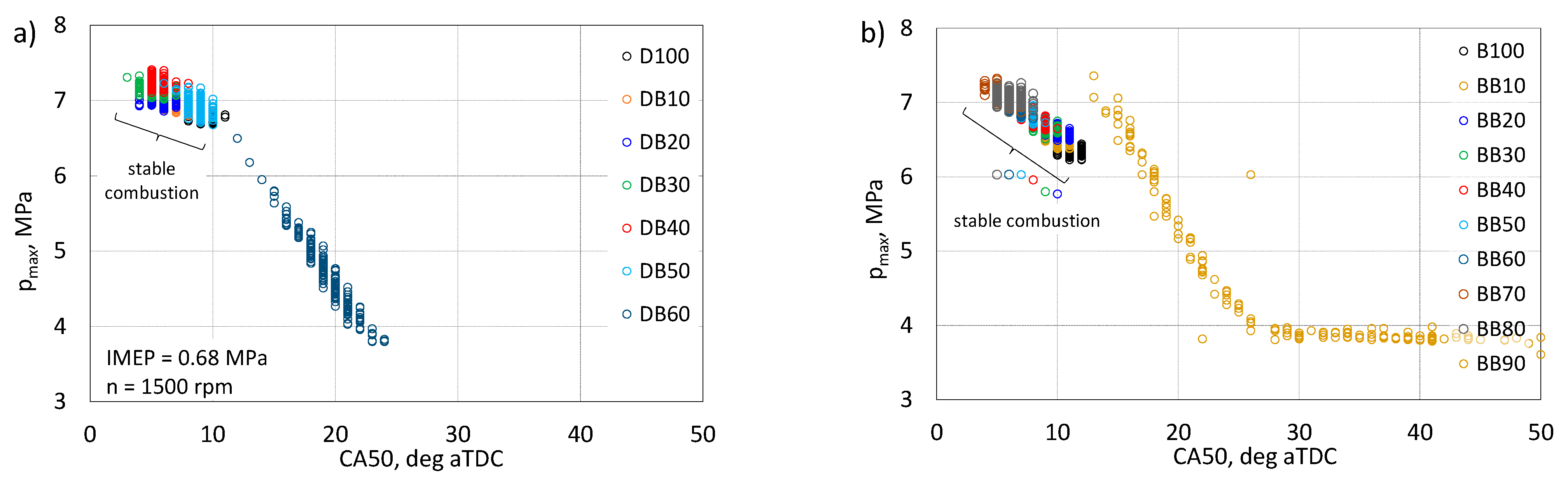 Energies 16 01717 g012