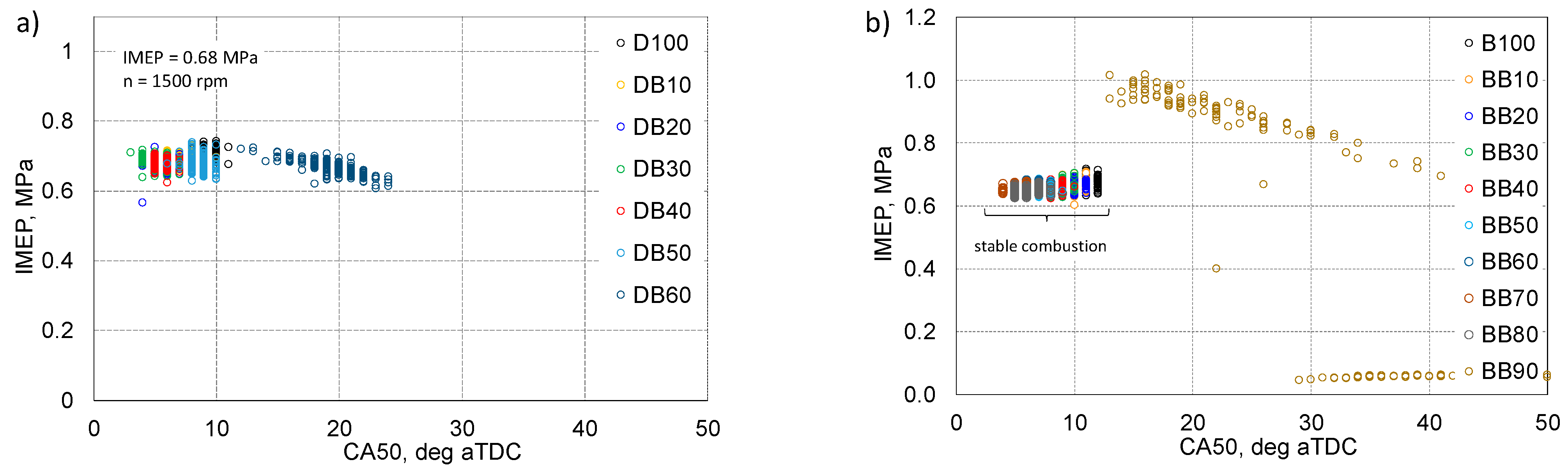 Energies 16 01717 g014