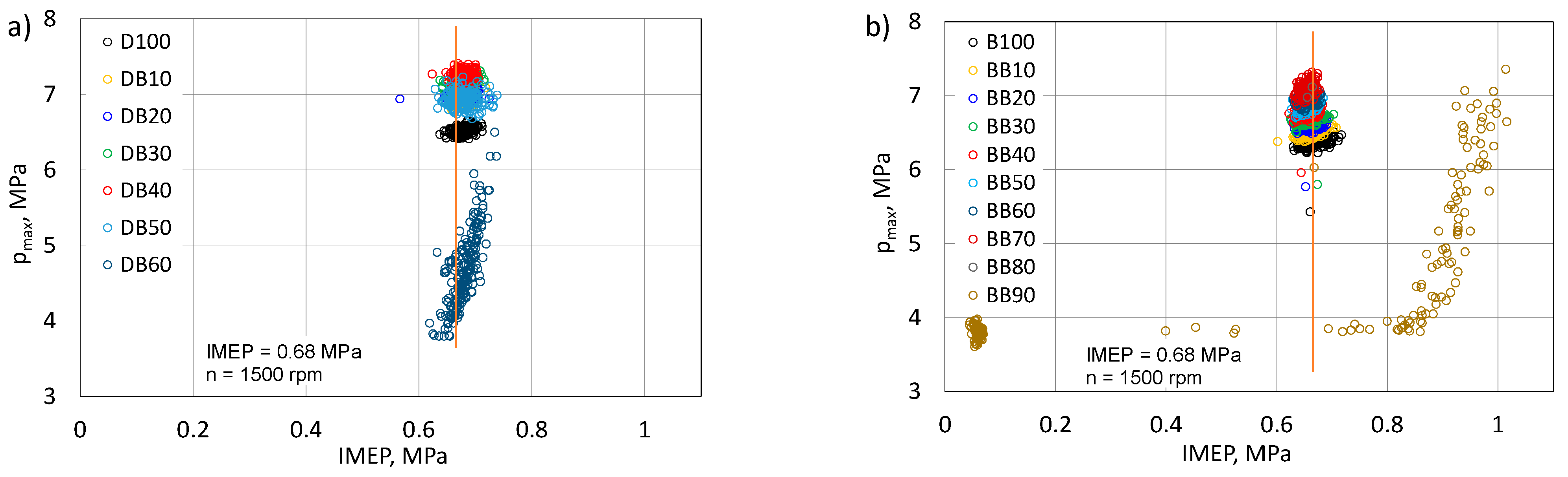 Energies 16 01717 g015