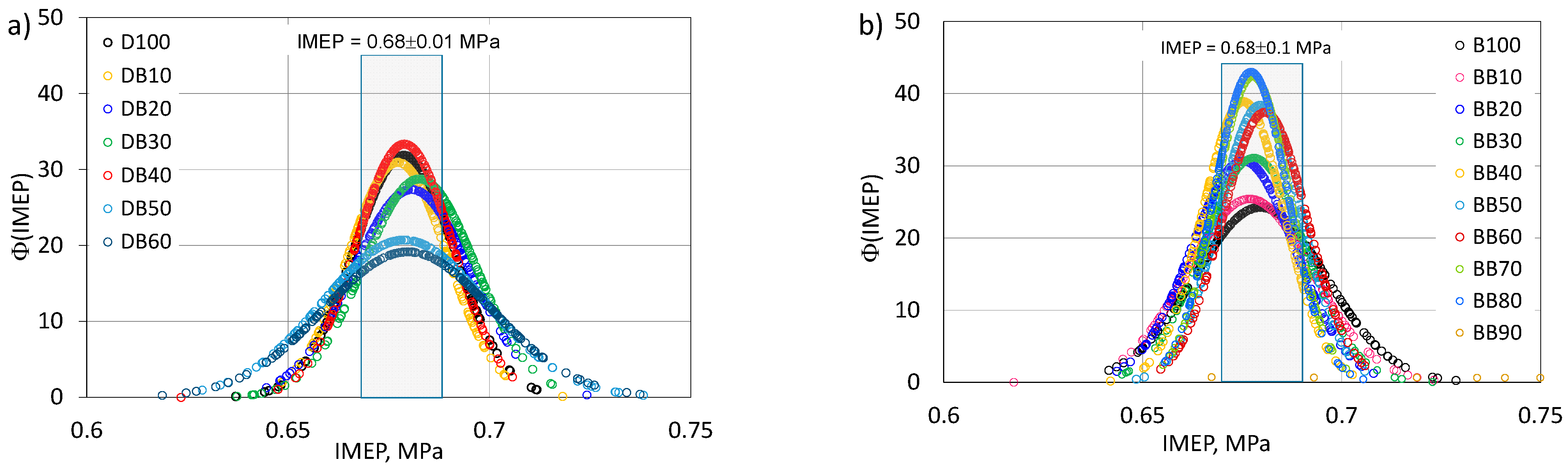 Energies 16 01717 g016