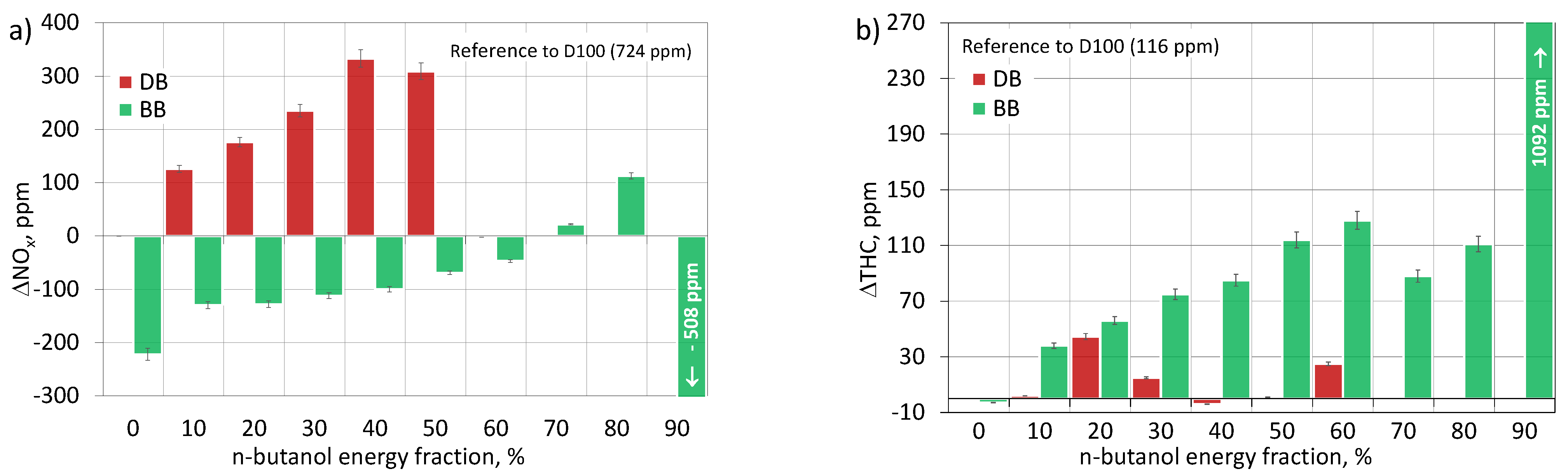Energies 16 01717 g018