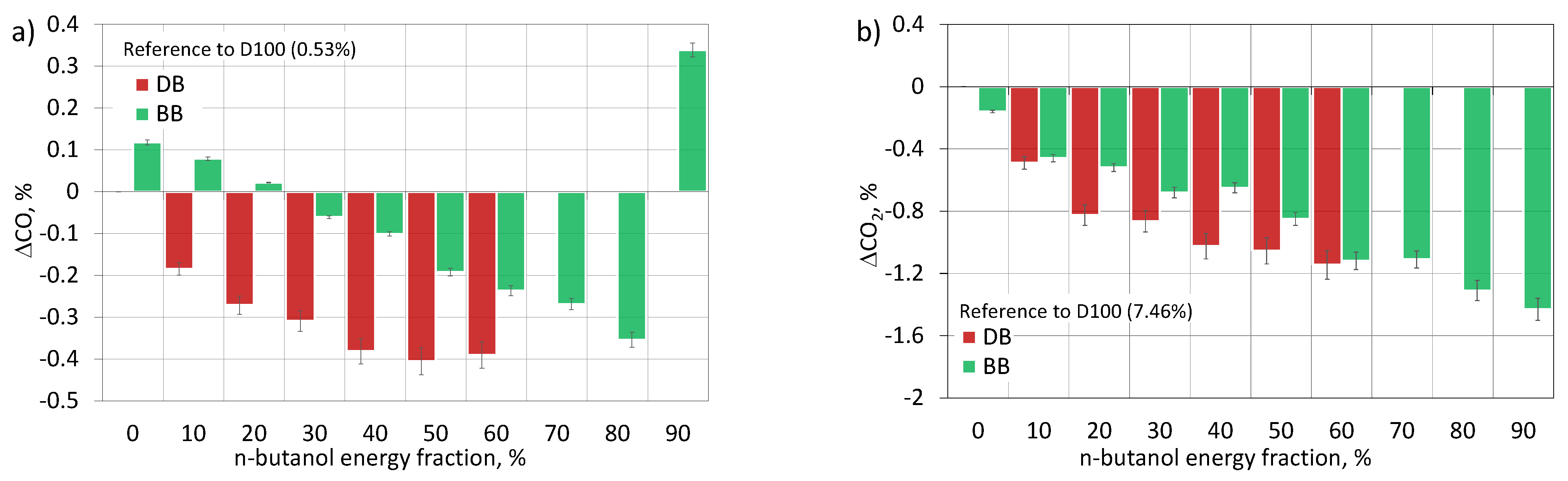 Energies 16 01717 g019