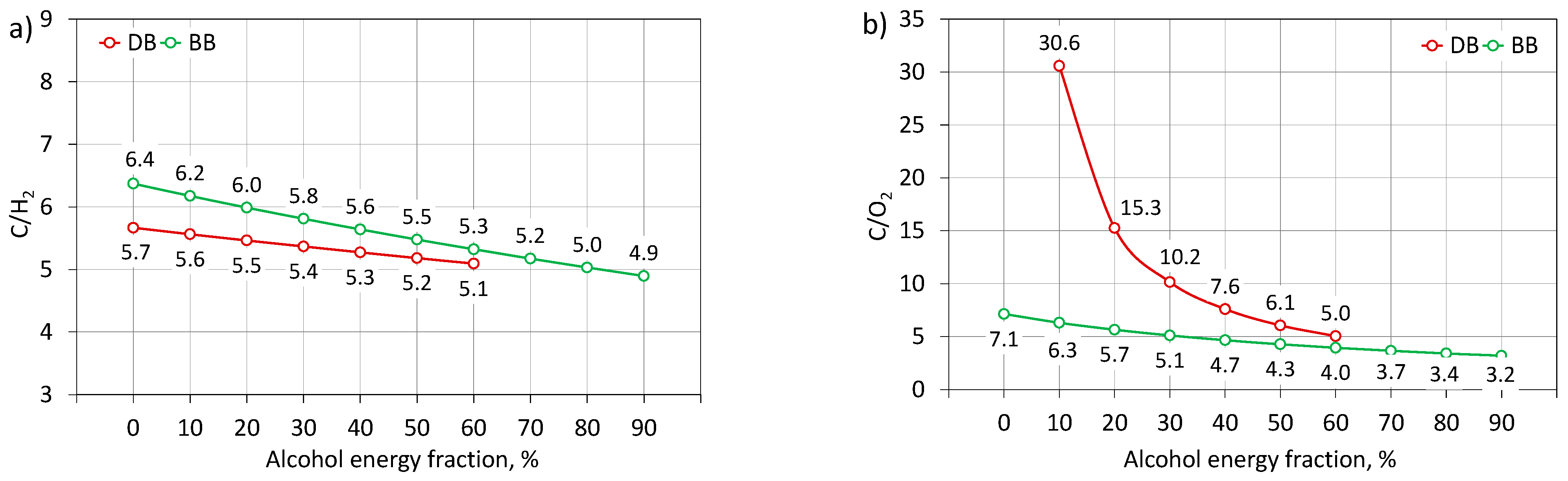 Energies 16 01717 g020