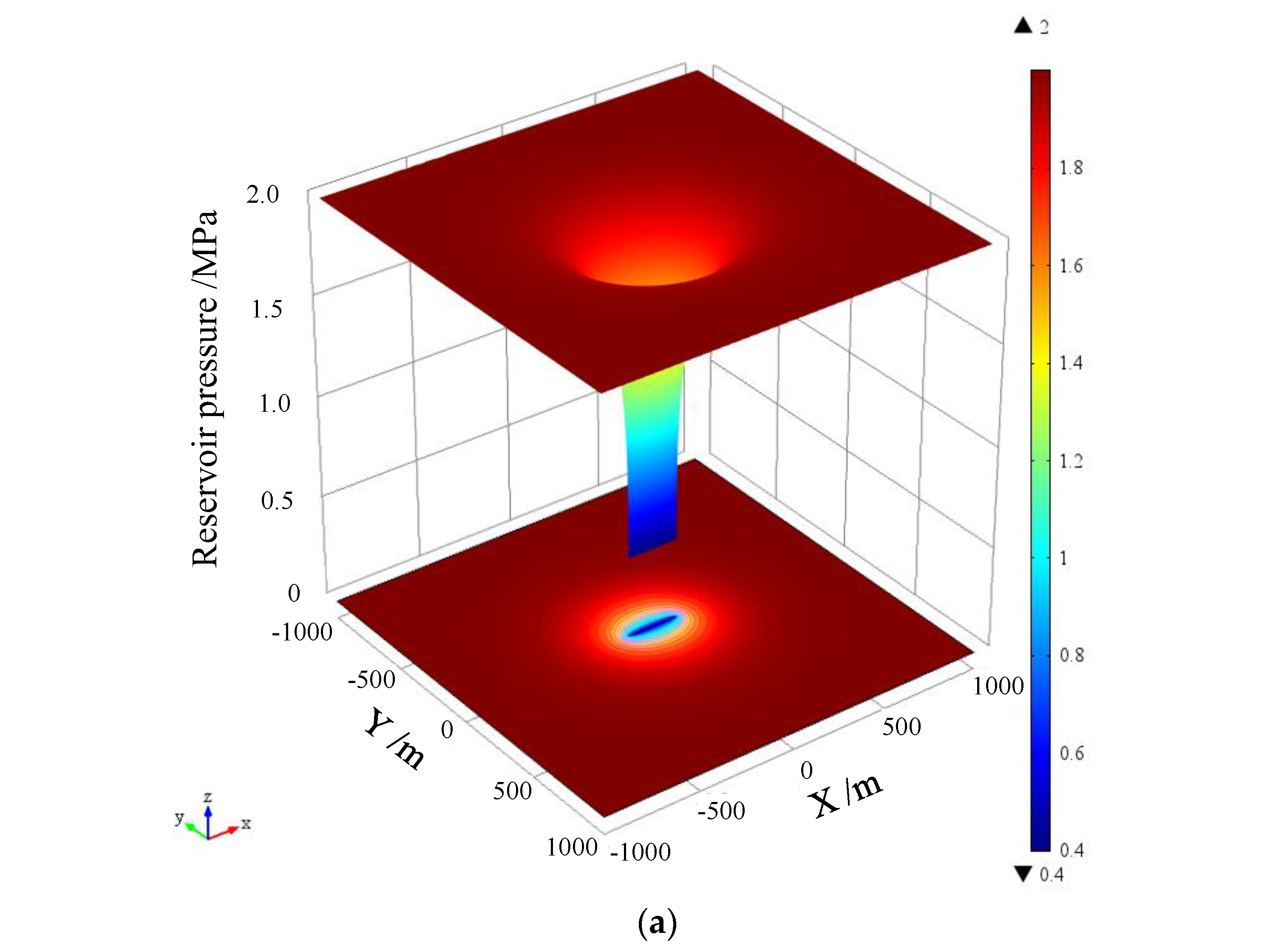 Energies 16 01718 g006a 550