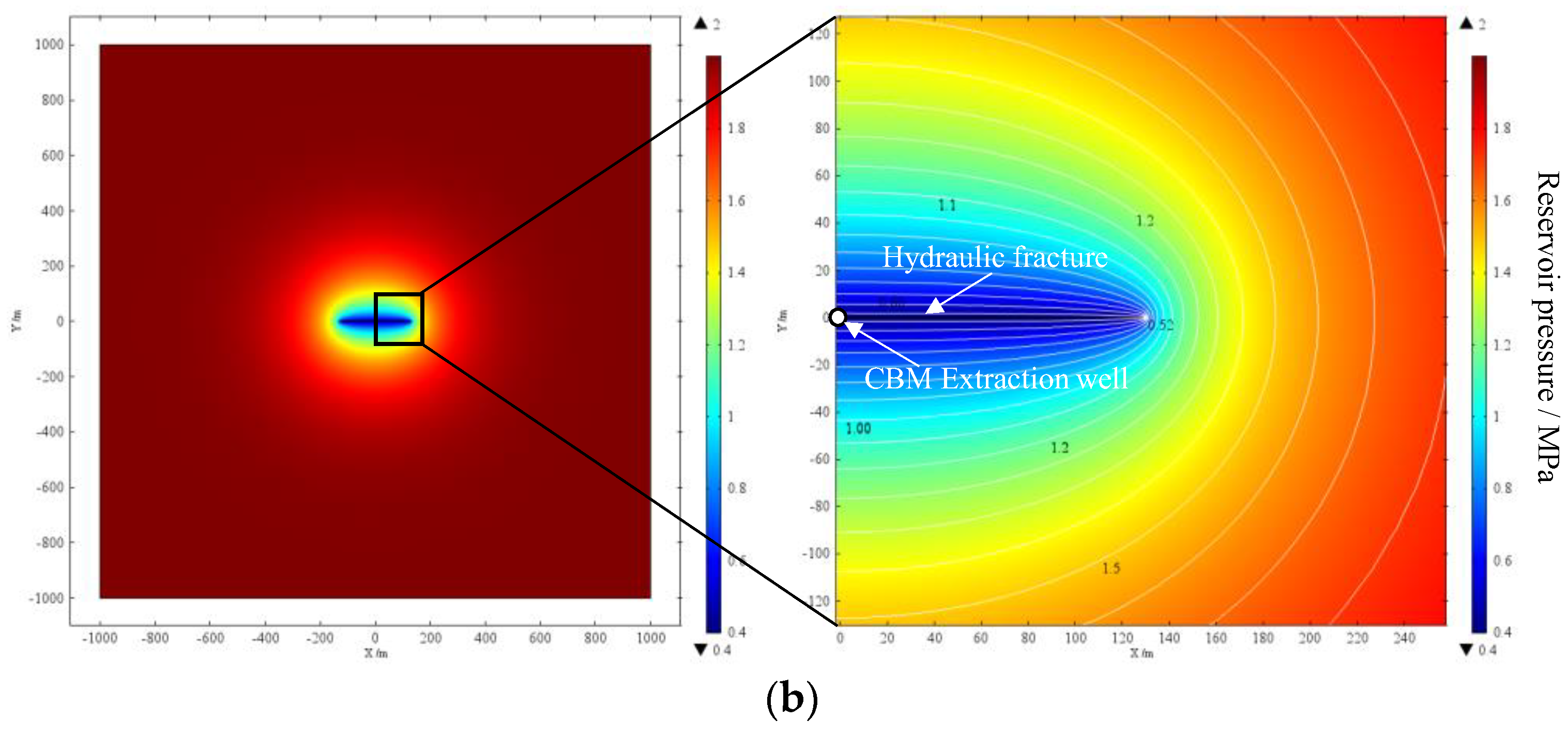 Energies 16 01718 g006b 550