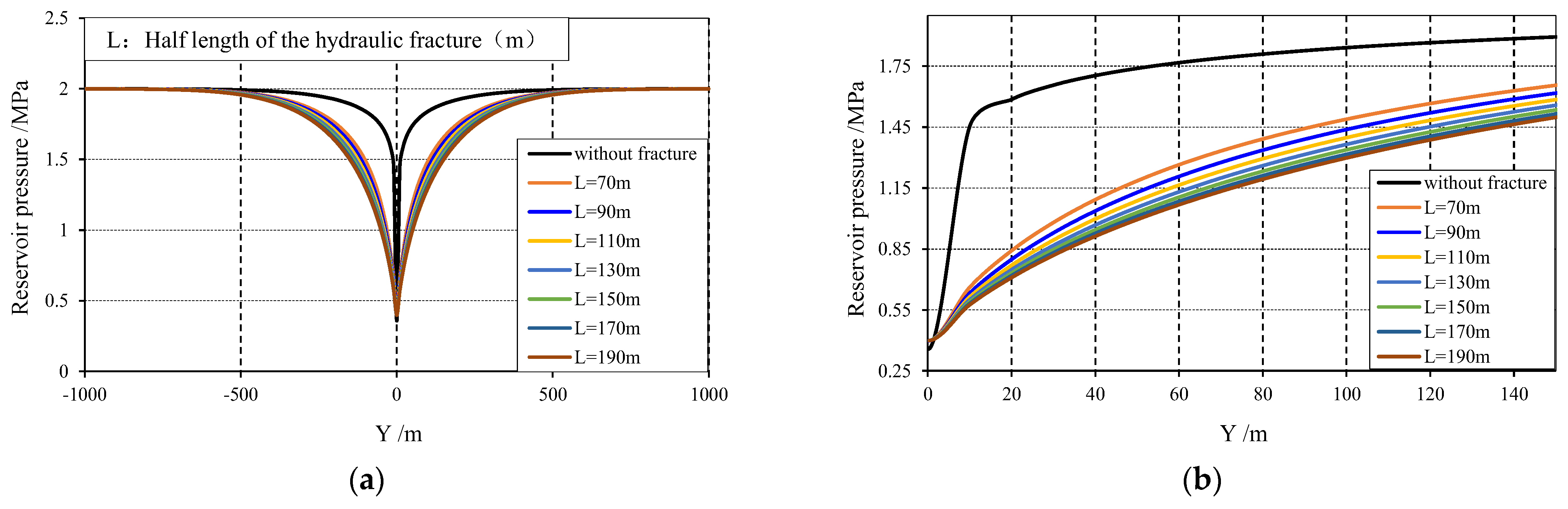Energies 16 01718 g011 550