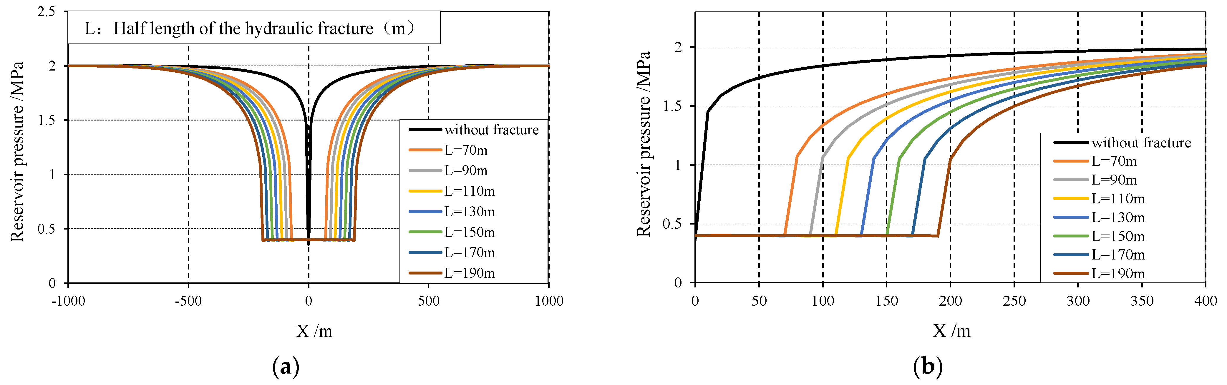 Energies 16 01718 g012 550