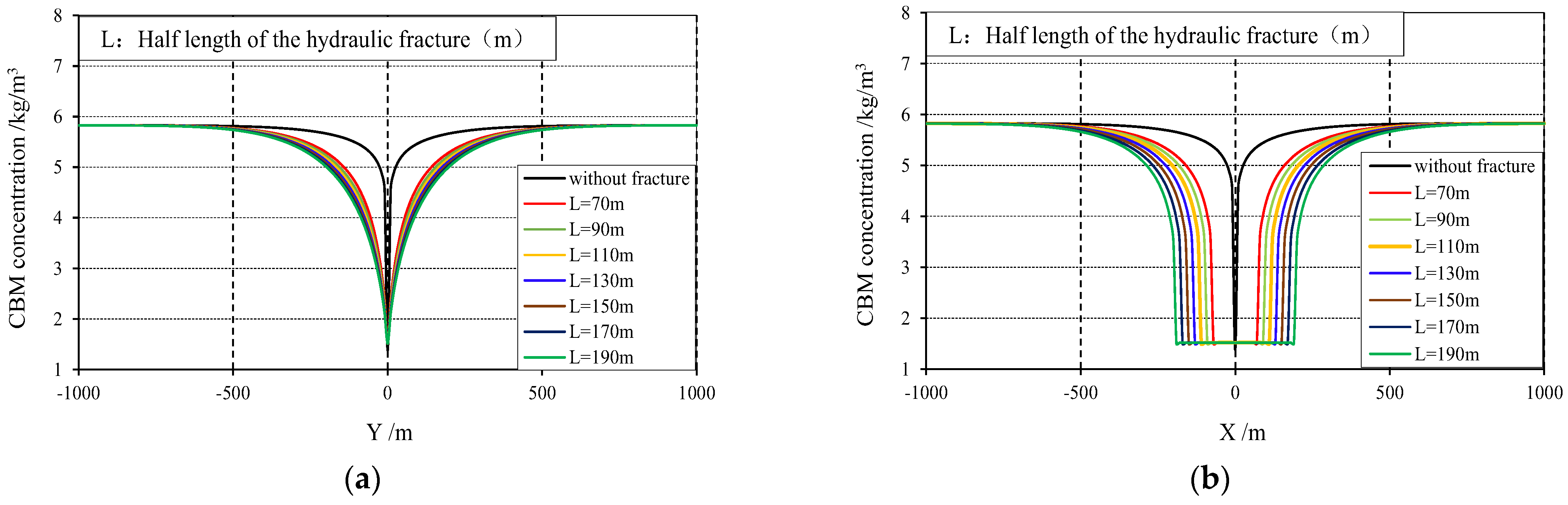 Energies 16 01718 g013 550