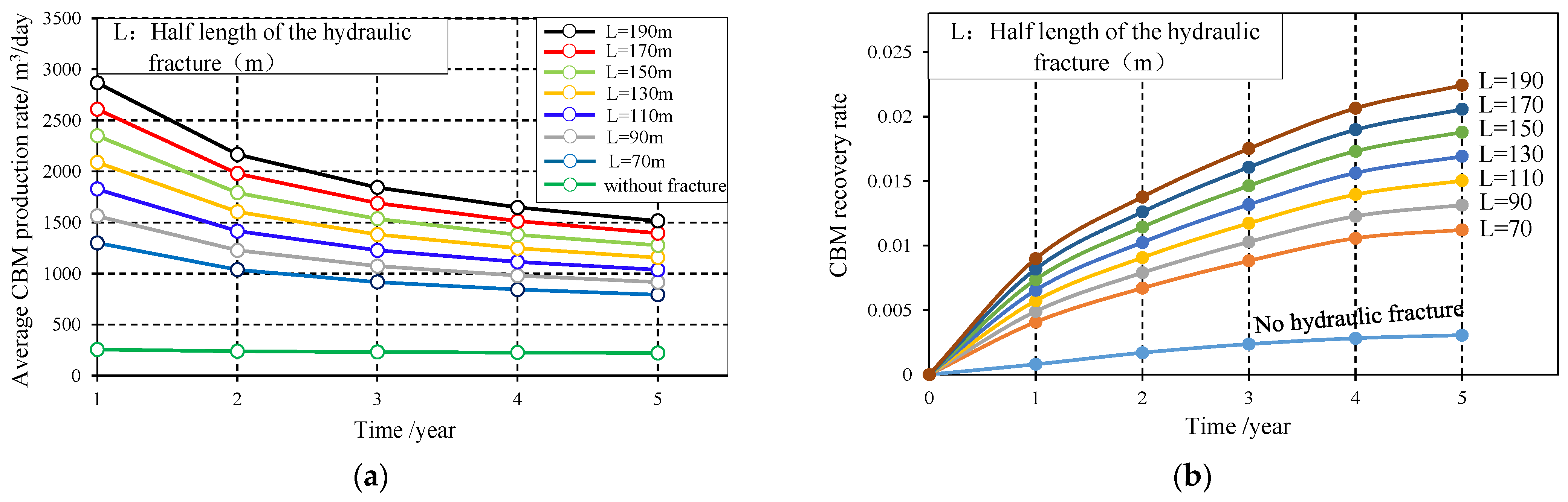 Energies 16 01718 g014 550