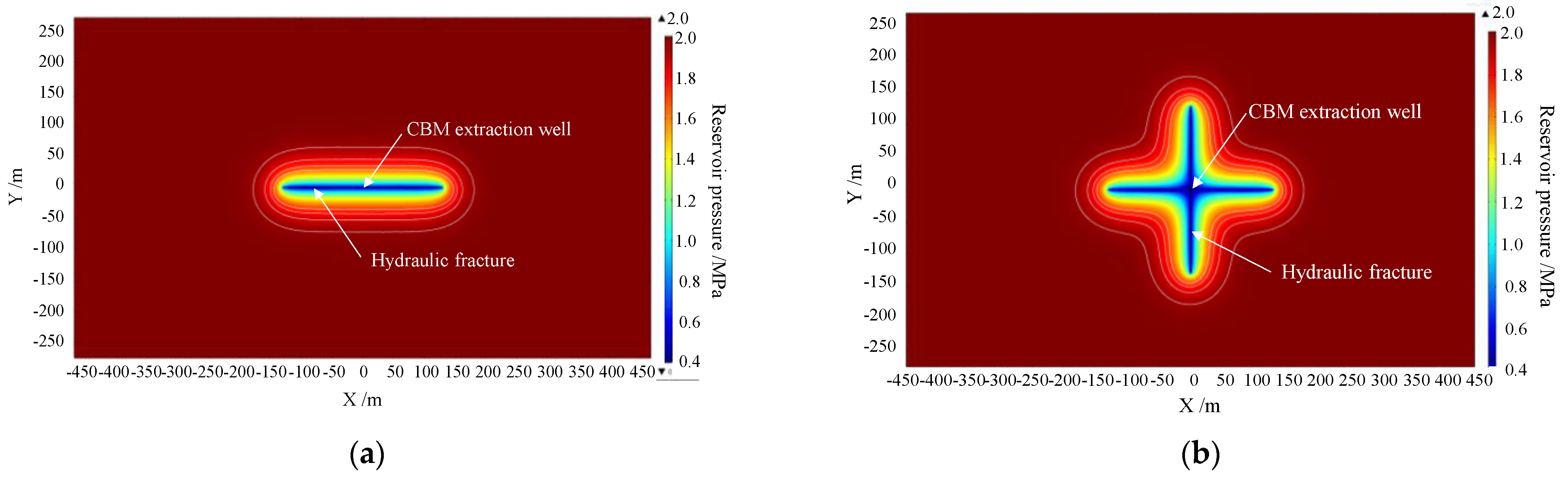 Energies 16 01718 g015a 550
