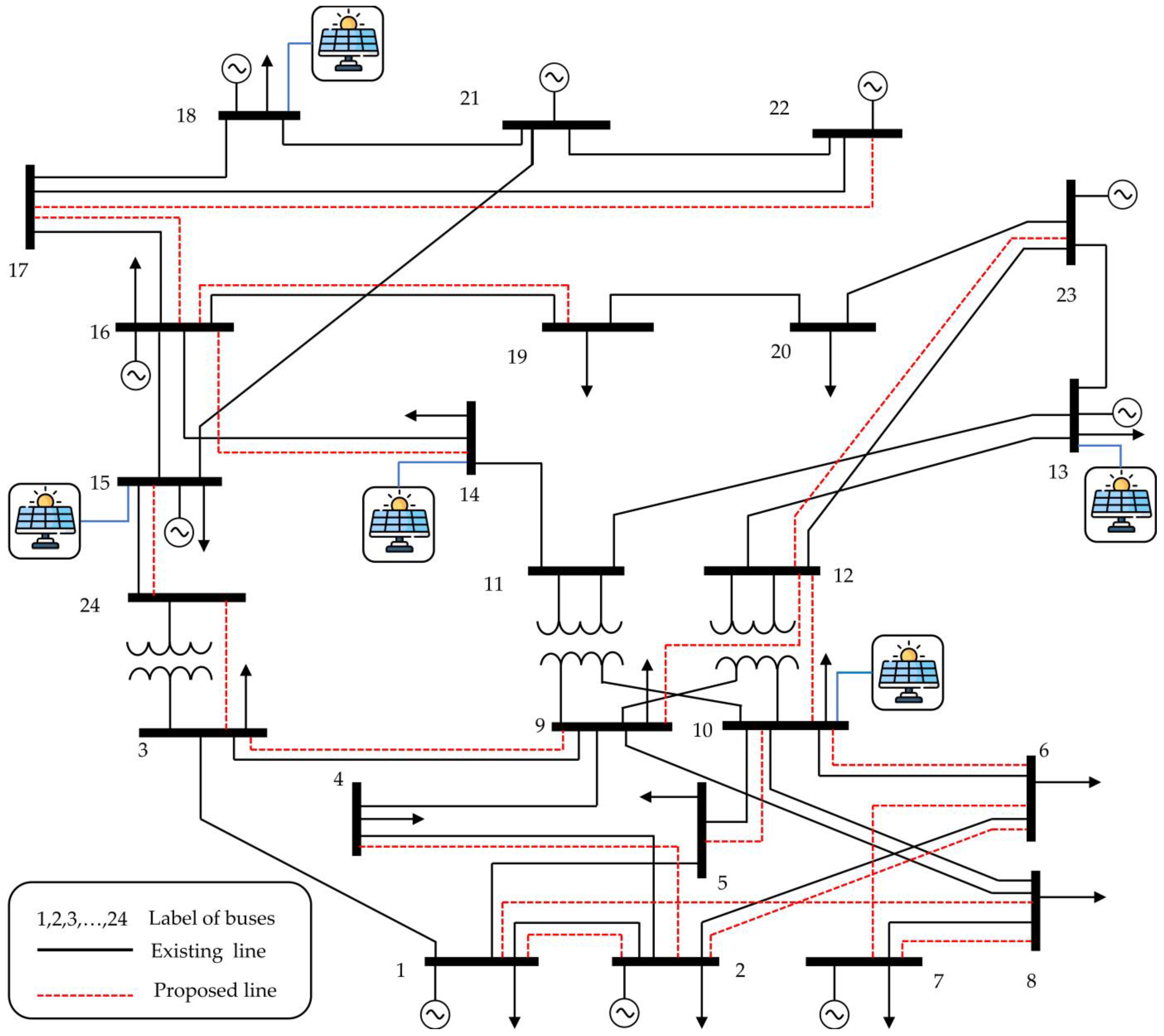 Energies 16 01719 g004