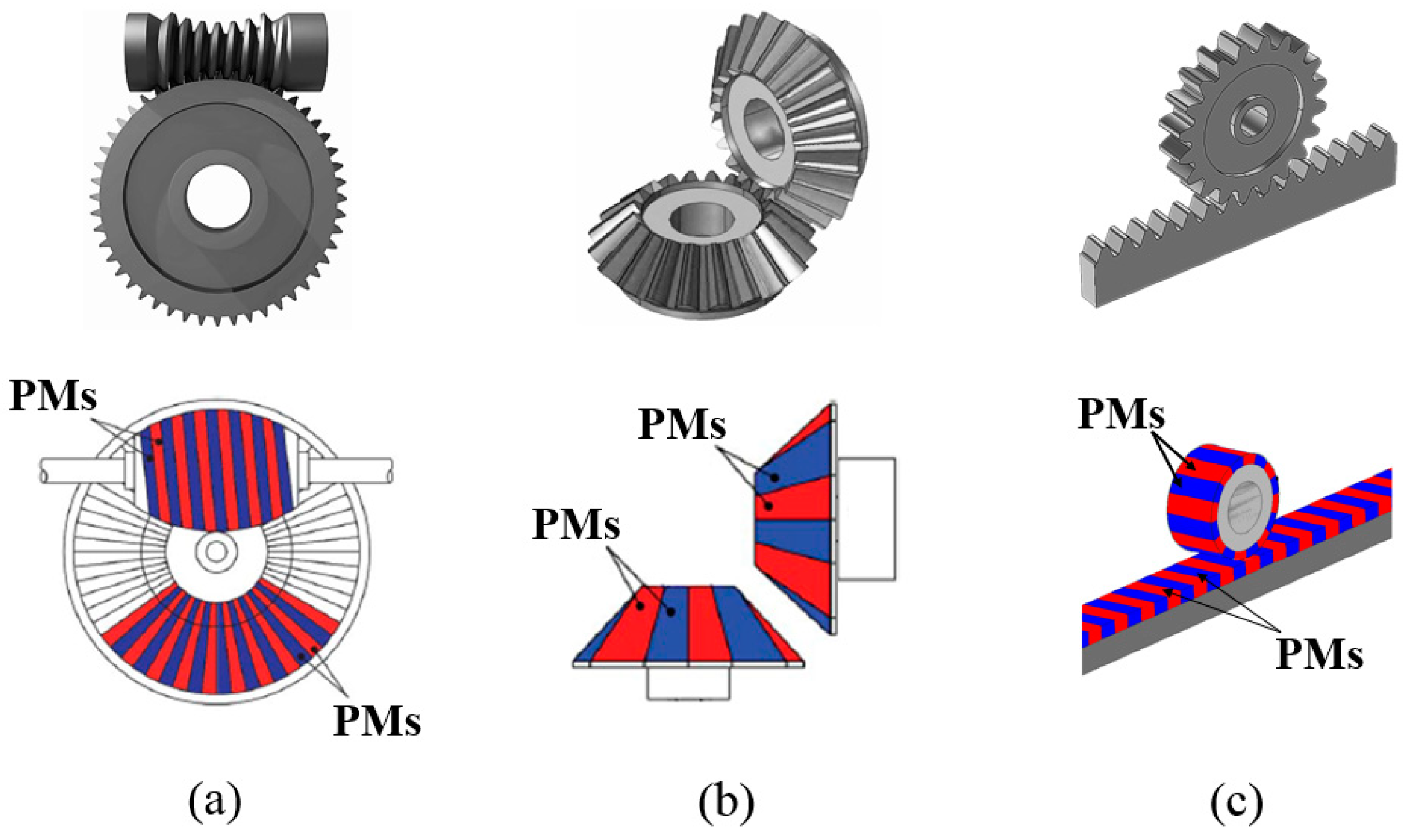 Energies 16 01721 g004 Energies 16 01721 g004