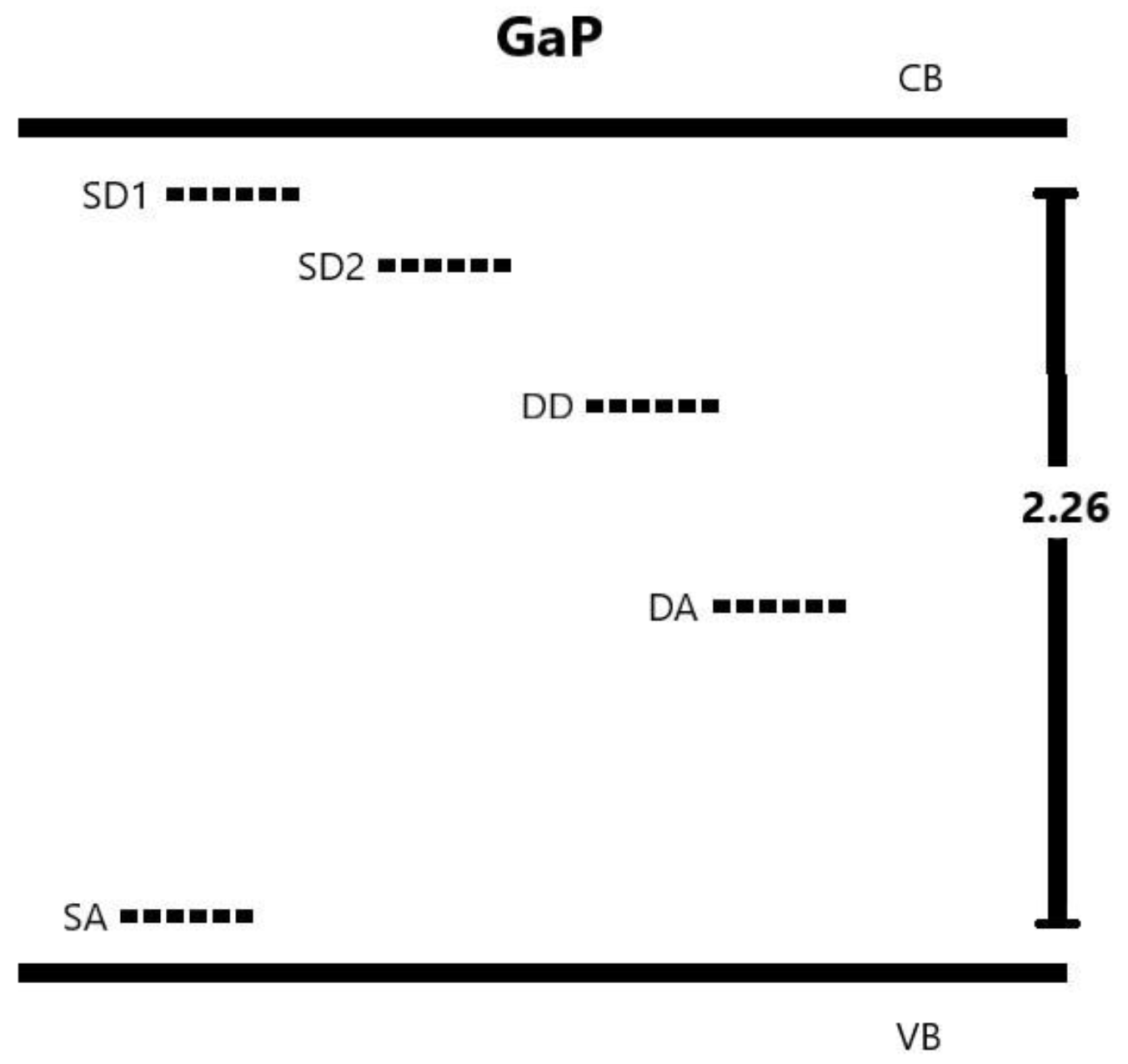 Energies 16 01725 g001 Energies 16 01725 g001
