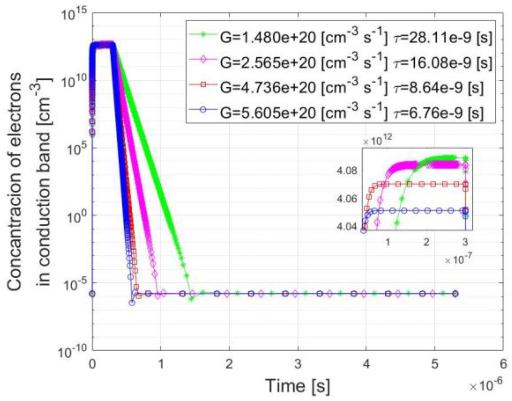 Energies 16 01725 g005 Energies 16 01725 g005
