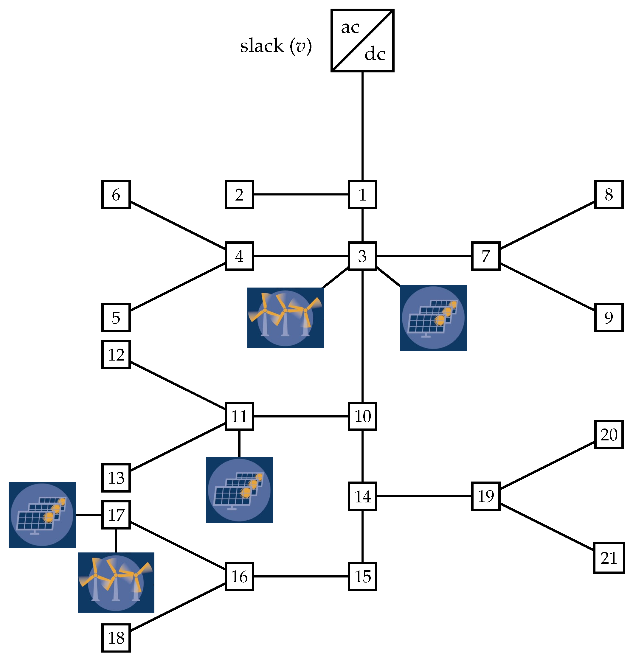 Energies 16 01729 g003