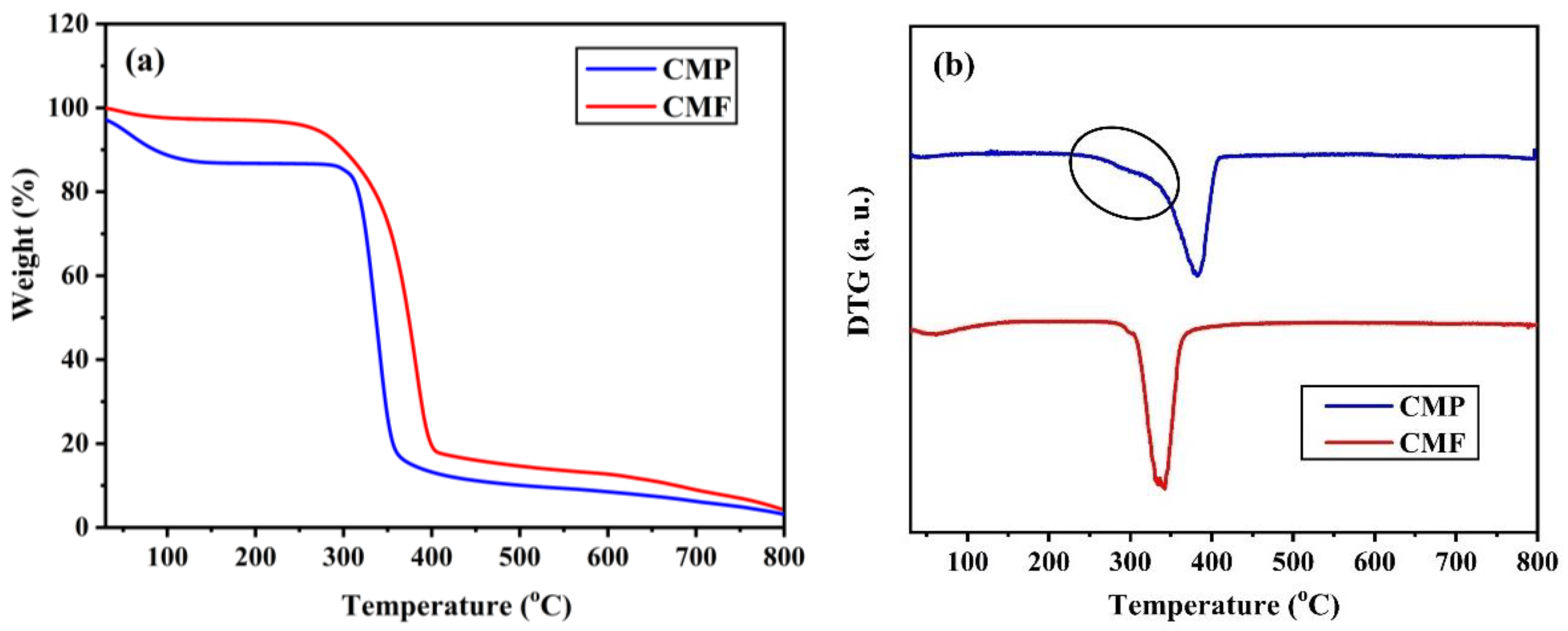 Energies 16 01730 g006