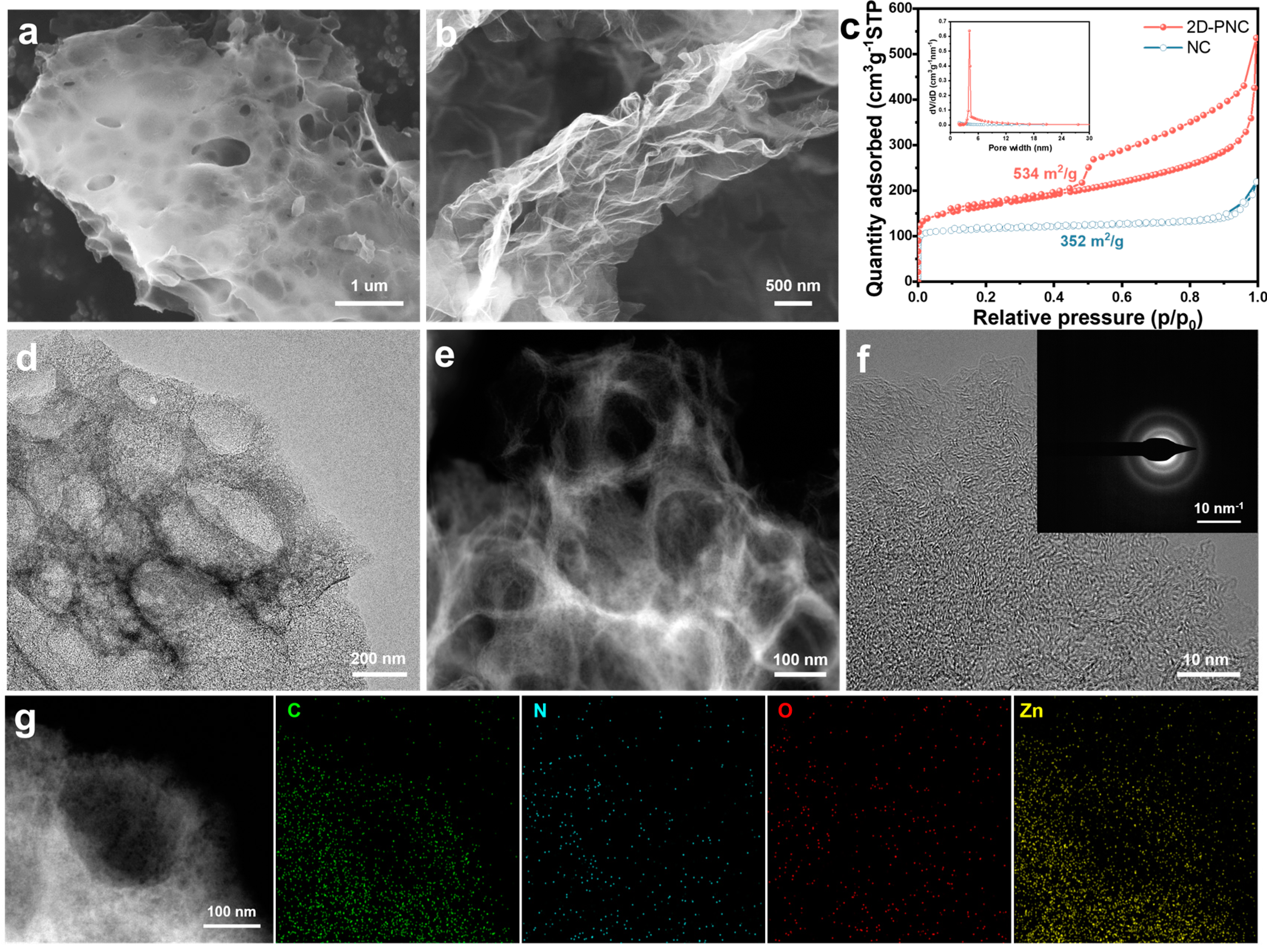 Energies 16 01733 g003