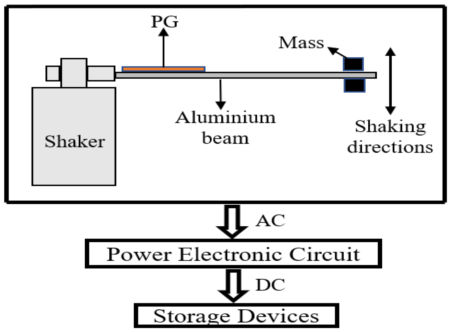 Energies 16 01734 g001