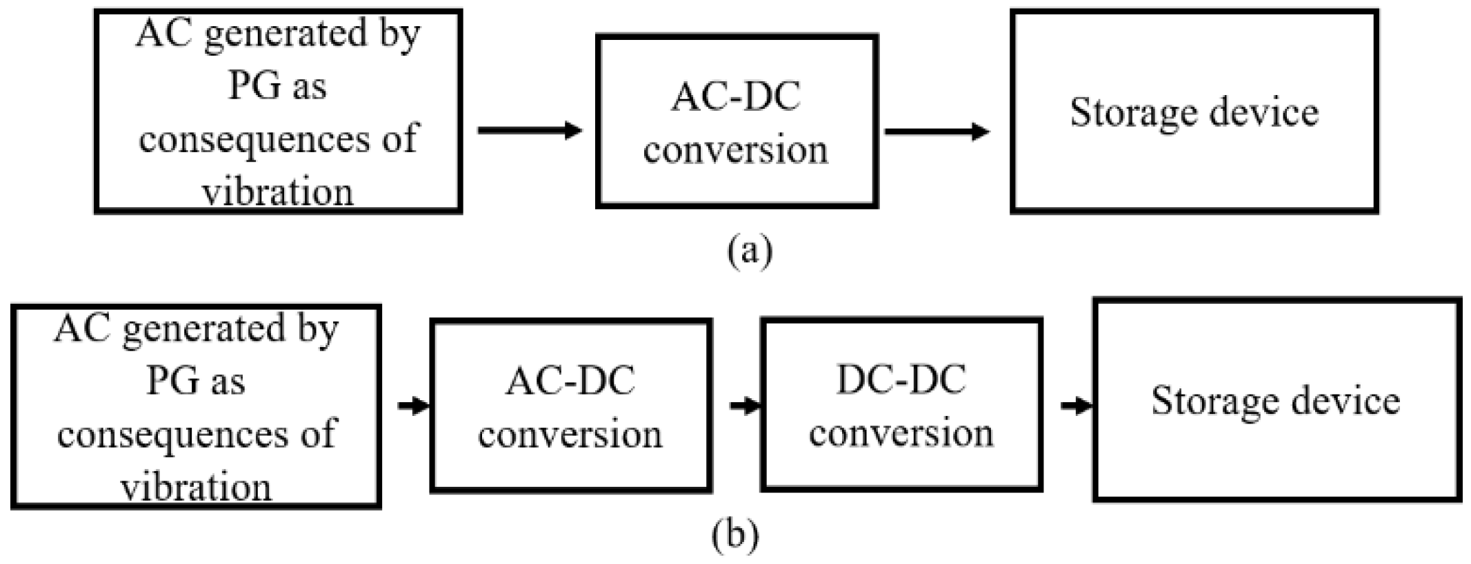 Energies 16 01734 g002