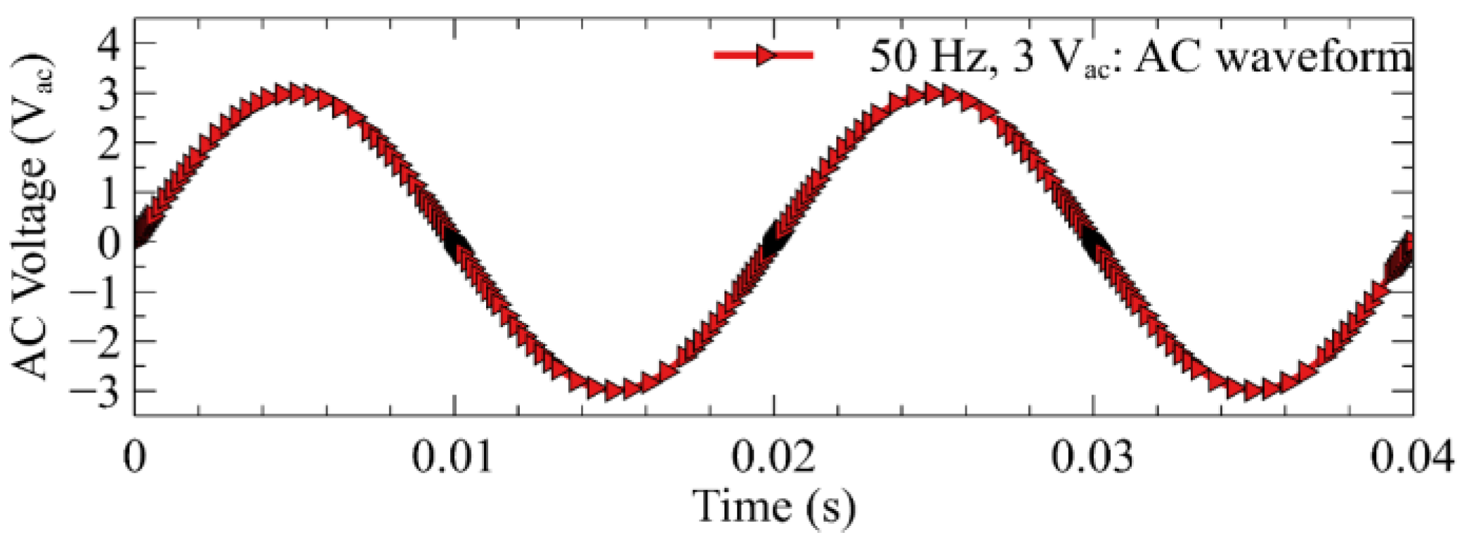 Energies 16 01734 g005